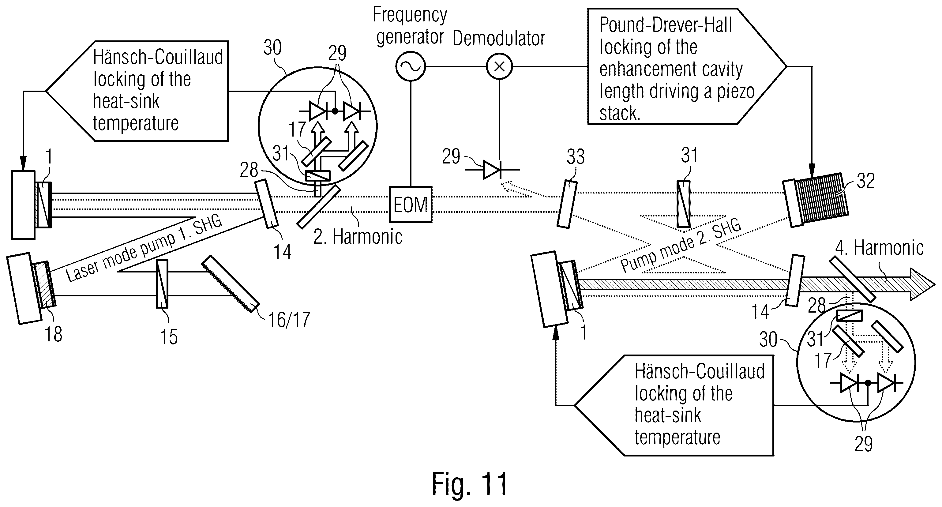 Patent US12366788 Figure 7 – Power-scalable optical system for nonlinear frequency conversion
