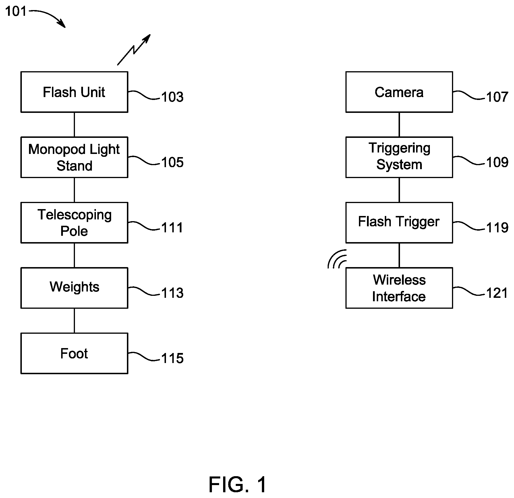 Patent US12366790 Figure 1 – Deployable multiple lighting system for residential and commercial interior photography and method thereof