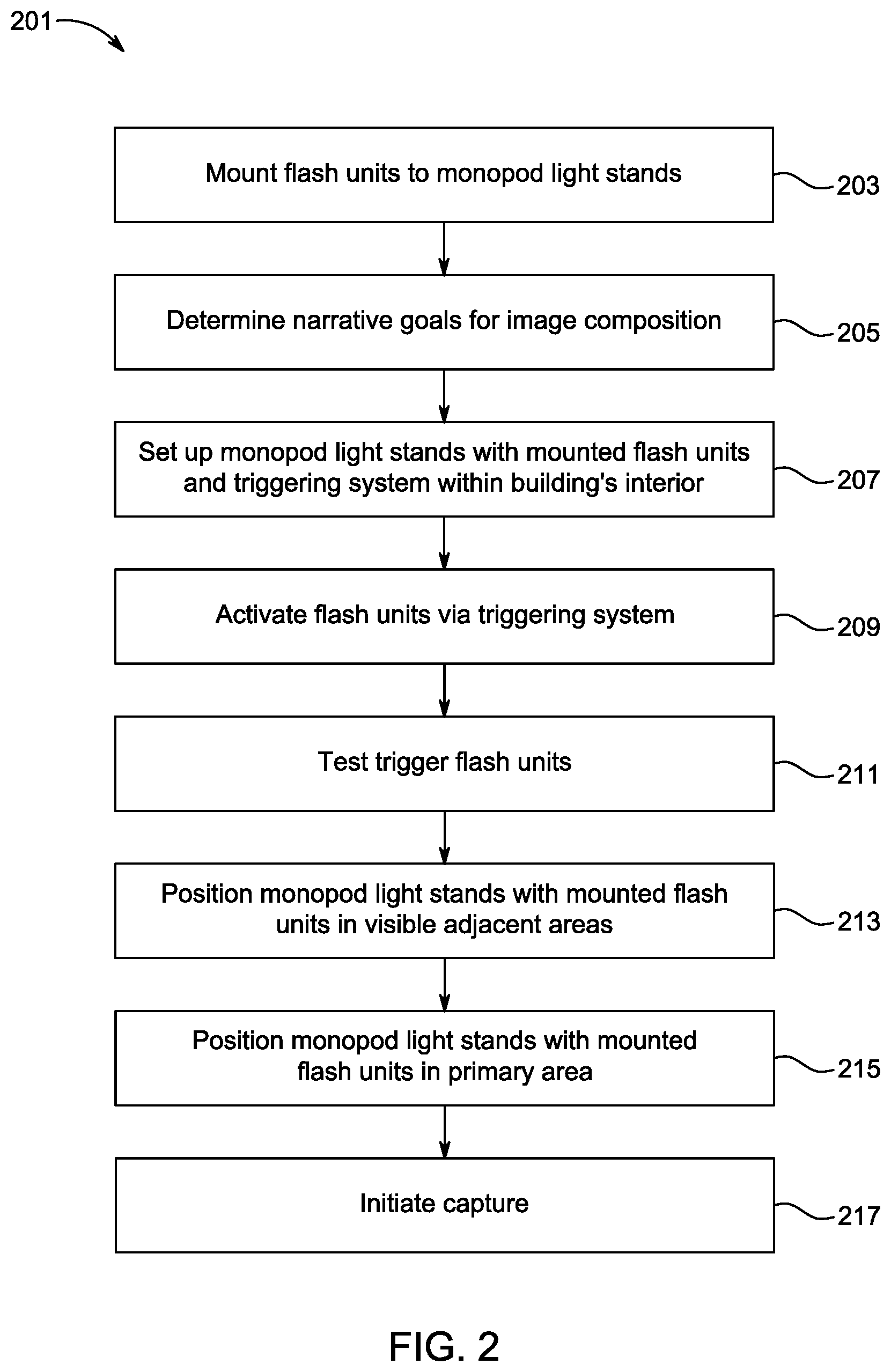 Patent US12366790 Figure 2 – Deployable multiple lighting system for residential and commercial interior photography and method thereof