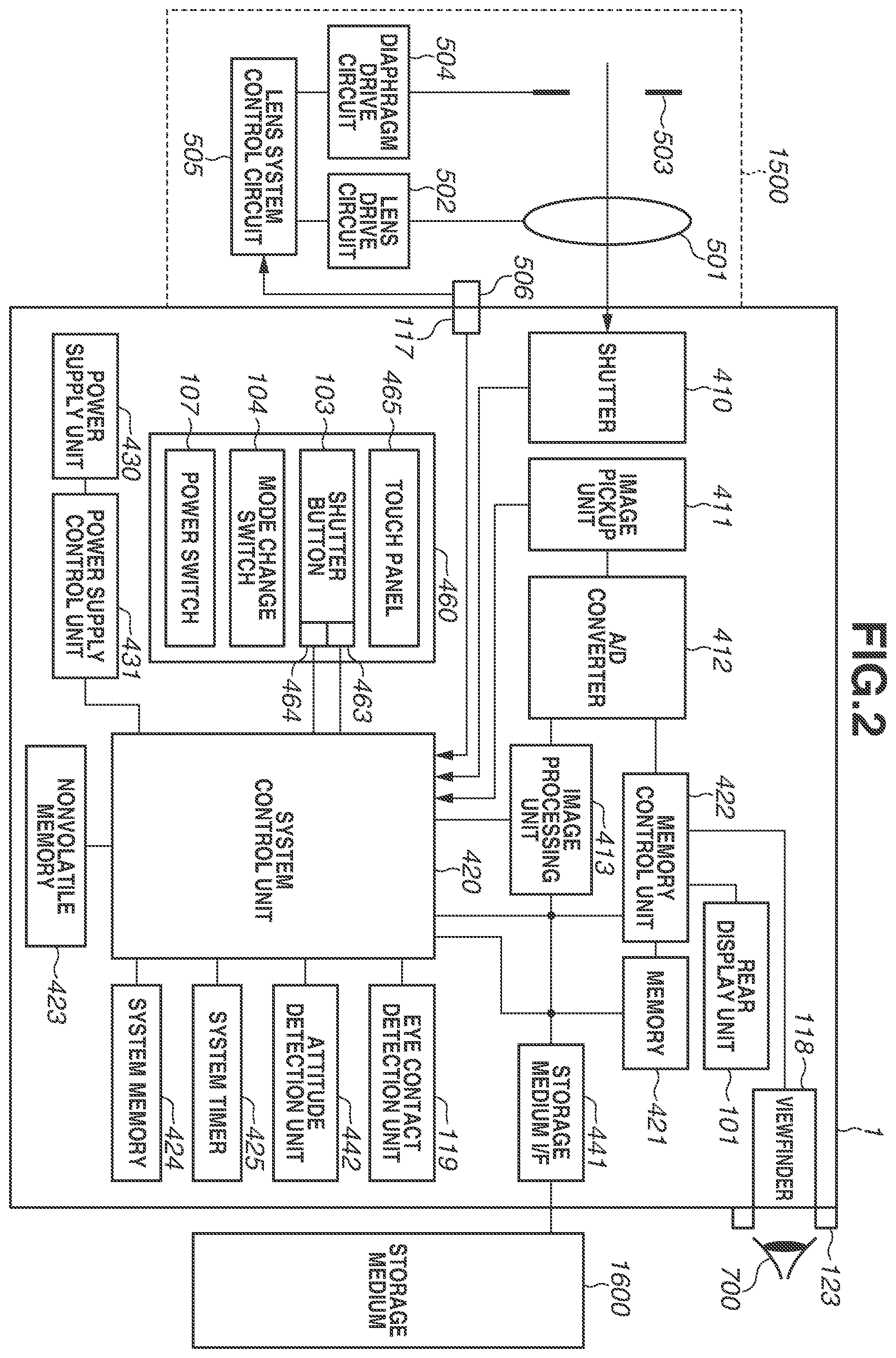 Patent US12366793 Figure 2 – Electronic apparatus