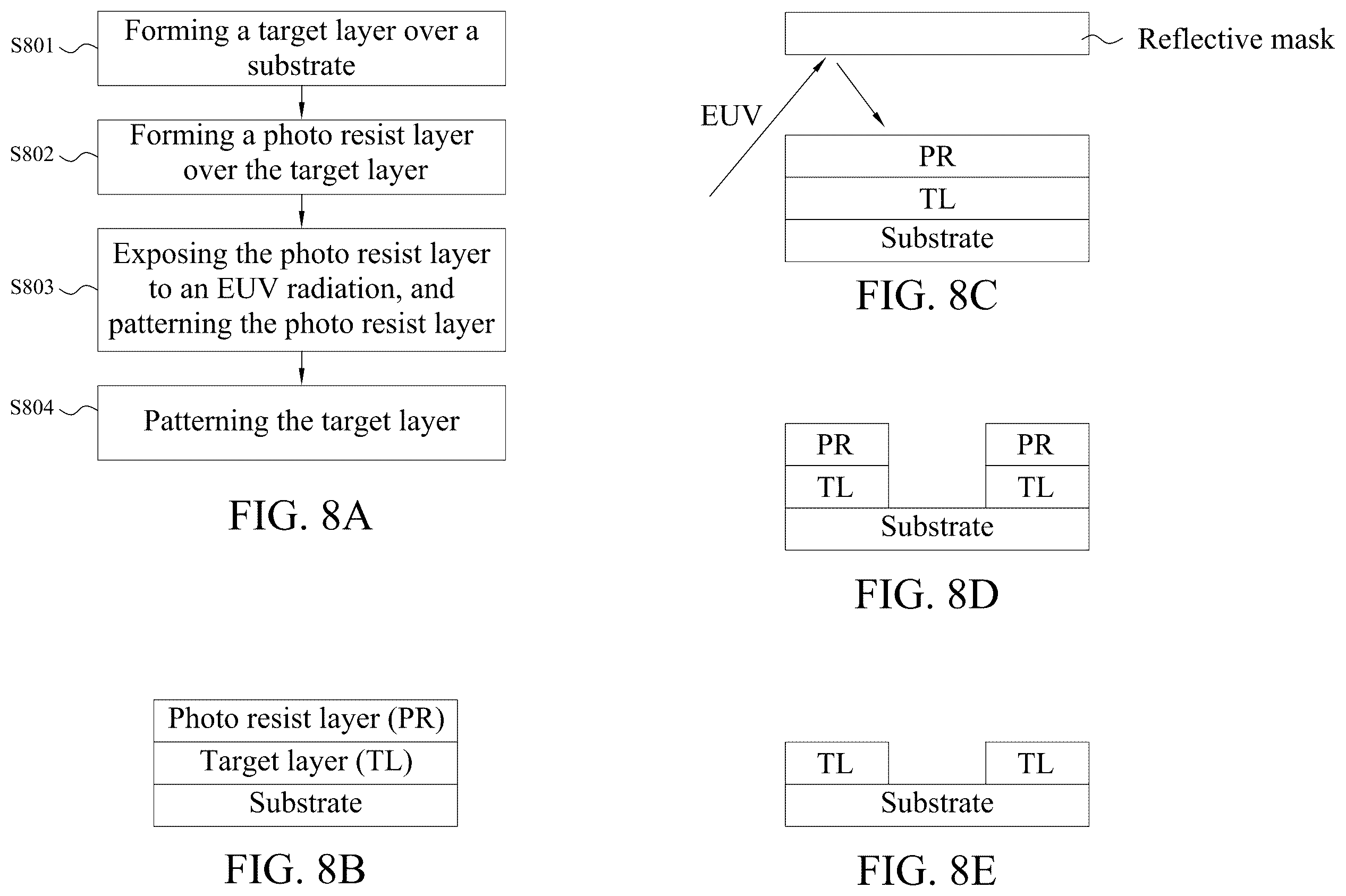 Patent US12366797 Figure 8 – EUV photo masks and manufacturing method thereof