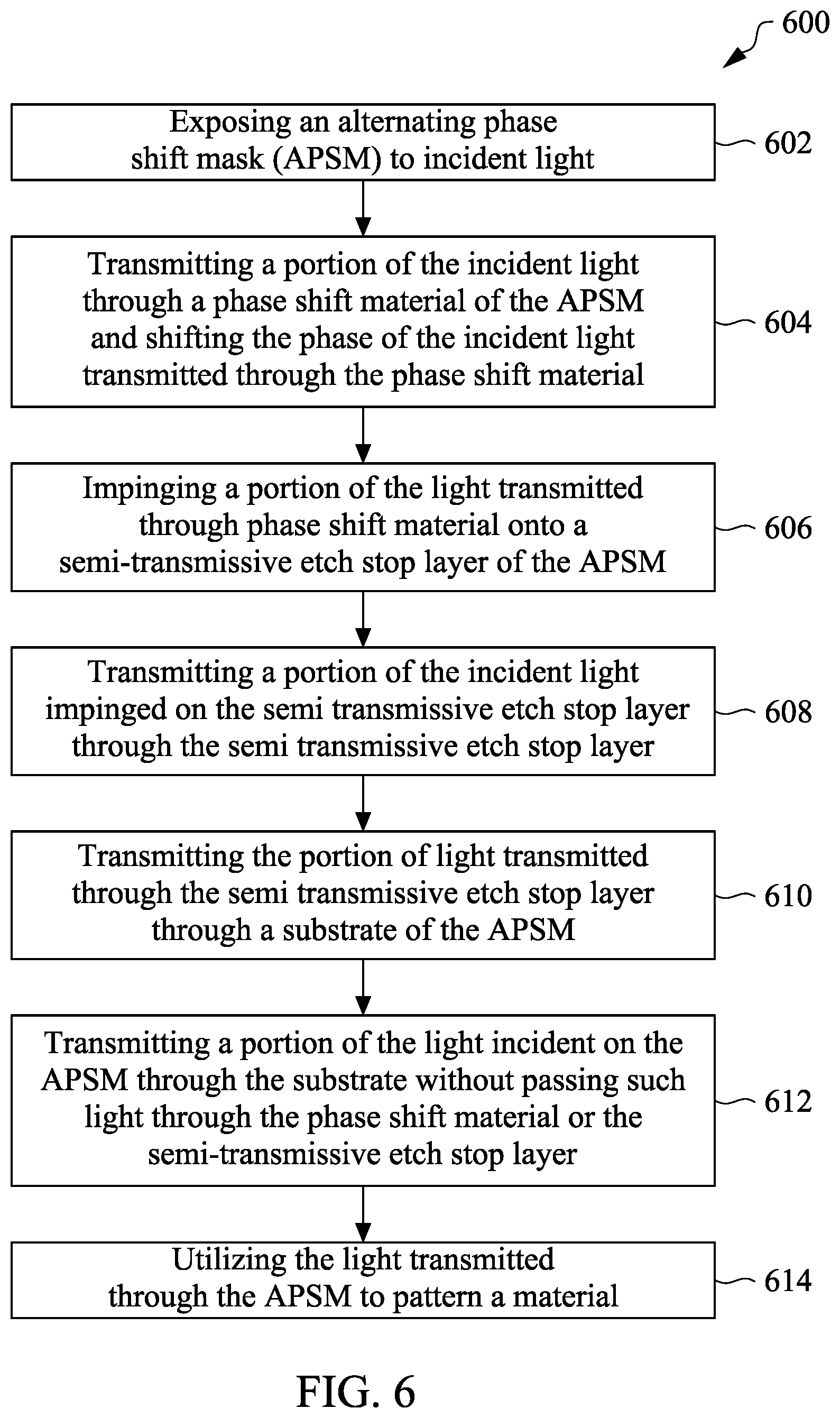 Patent US12366798 Figure 10 – Lithography mask and methods