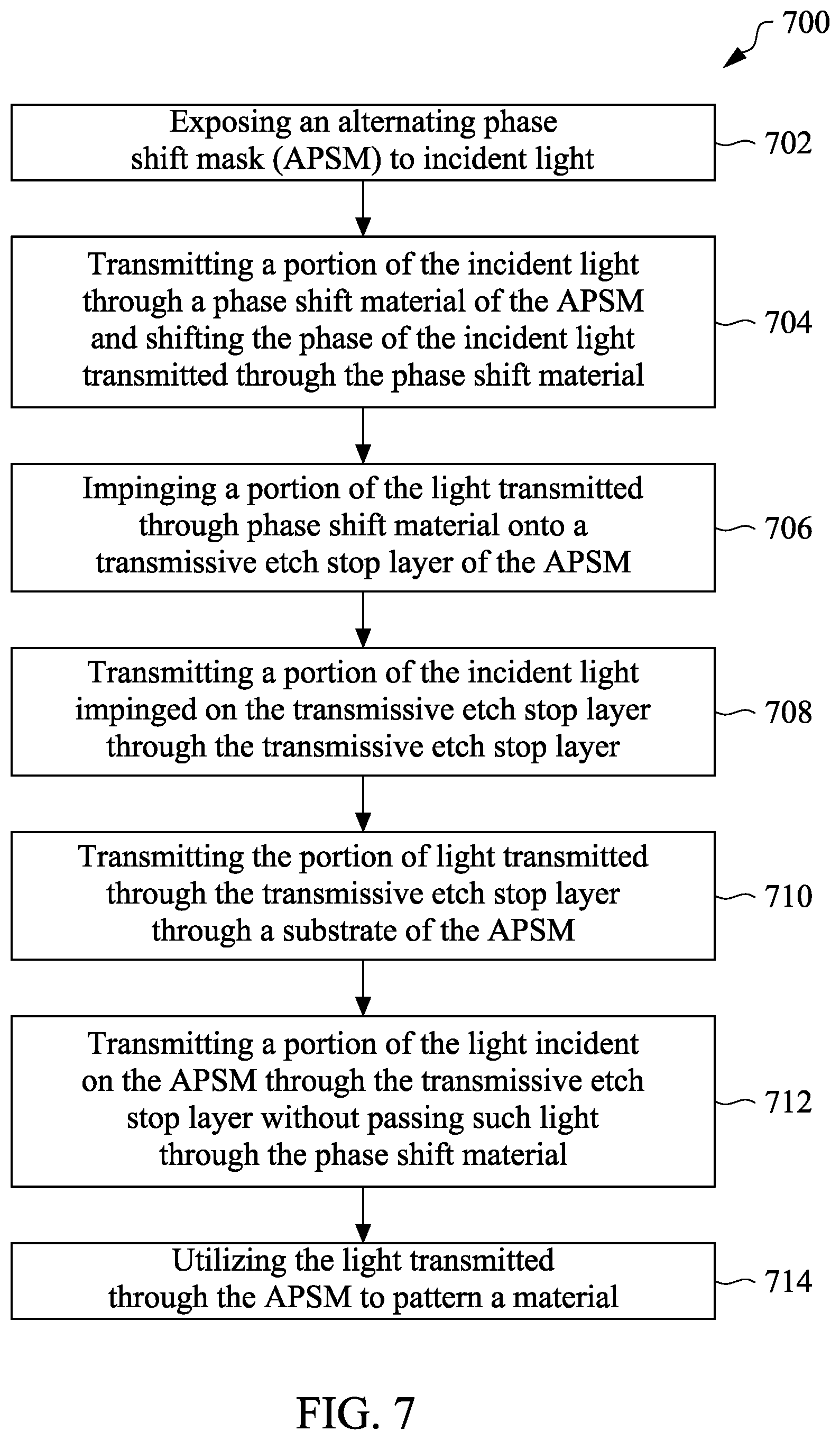 Patent US12366798 Figure 11 – Lithography mask and methods
