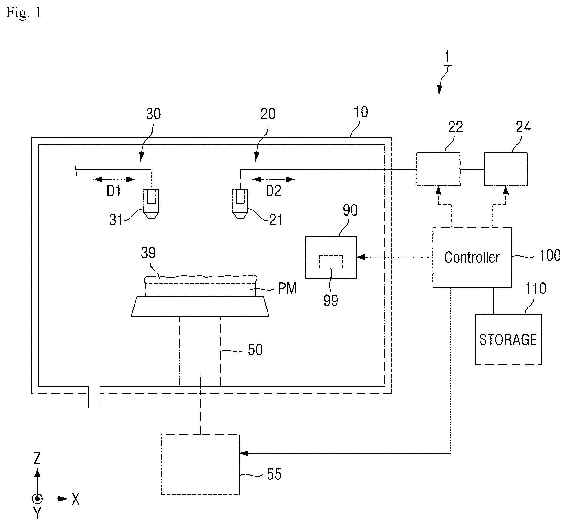 Patent US12366799 Figure 1 – Apparatus for correcting photomask and method thereof