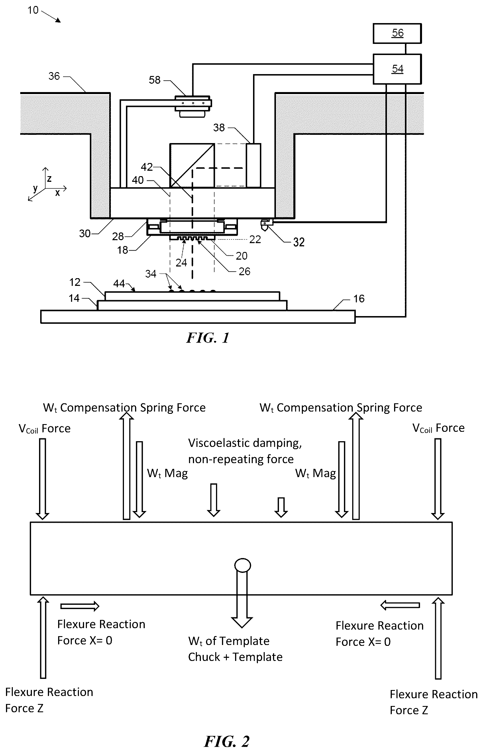 Patent US12366800 Figure 1 – Method for improving accuracy of imprint force application in imprint lithography
