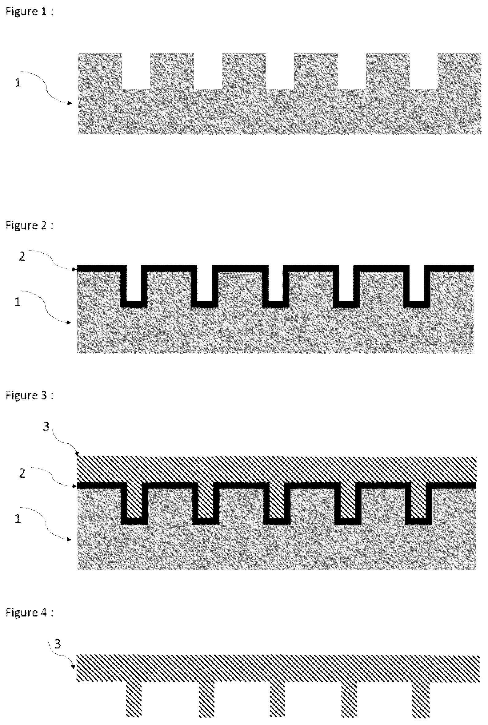 Patent US12366801 Figure 1 – Process for transfer imprinting