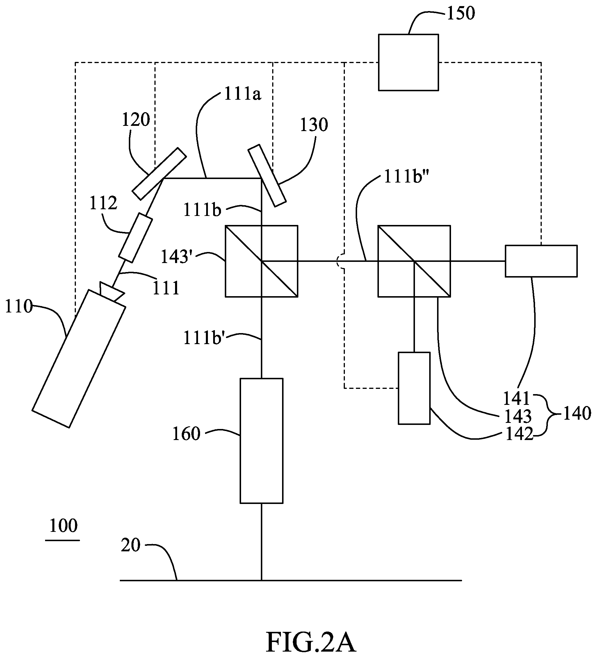 Patent US12366807 Figure 2 – Exposure device and method