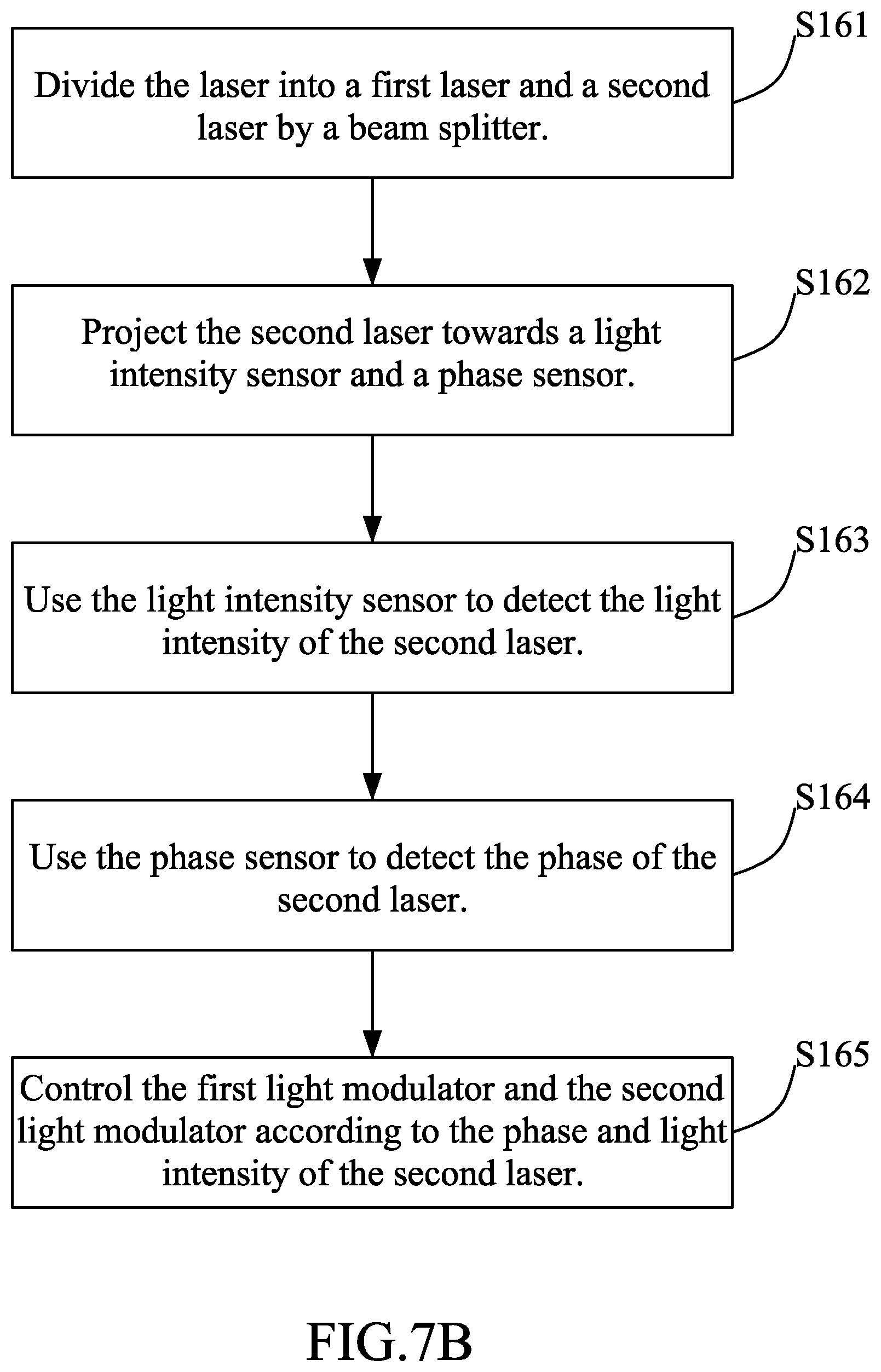 Patent US12366807 Figure 8 – Exposure device and method