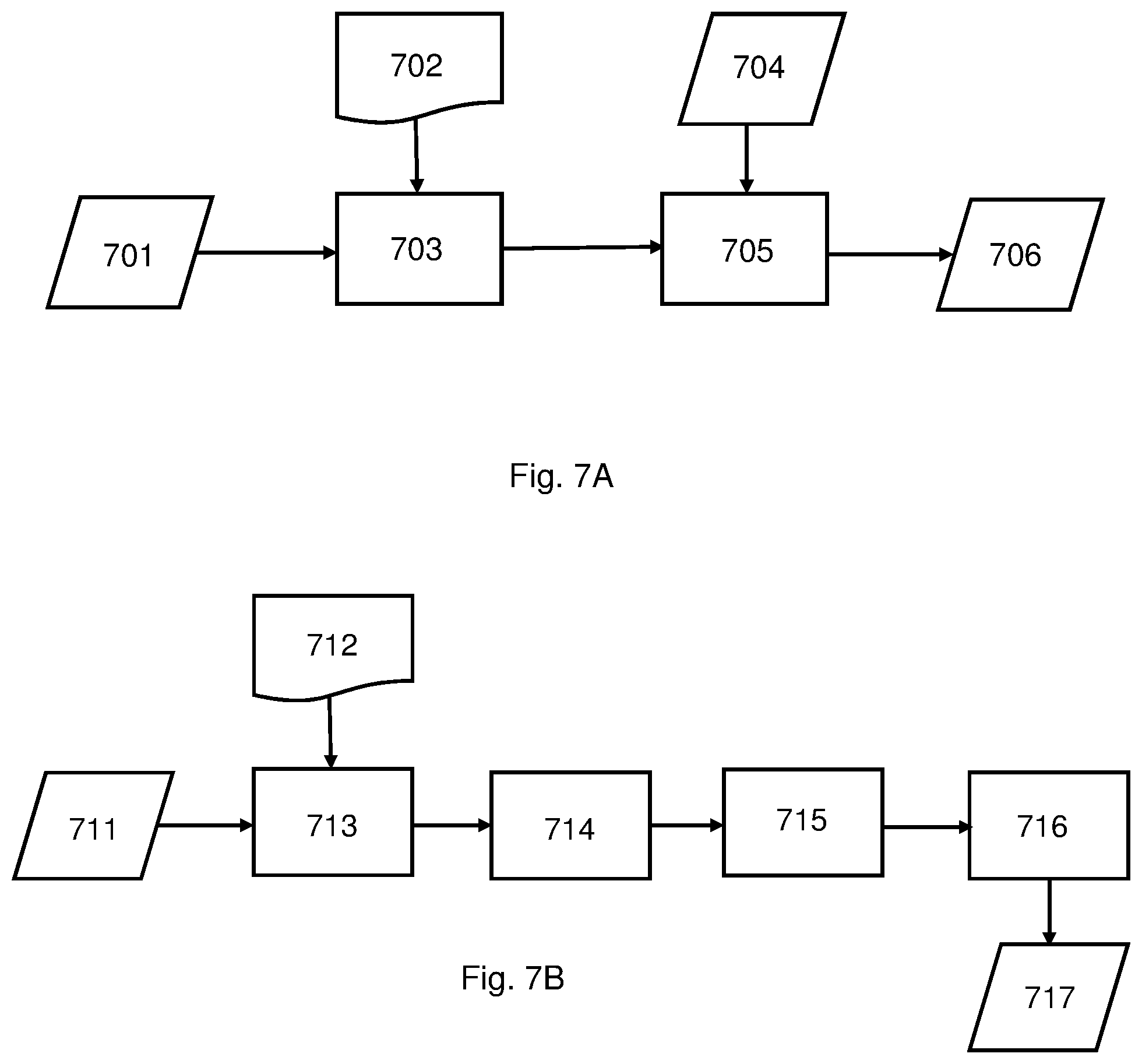 Patent US12366809 Figure 7 – Methods and apparatus for controlling a lithographic process