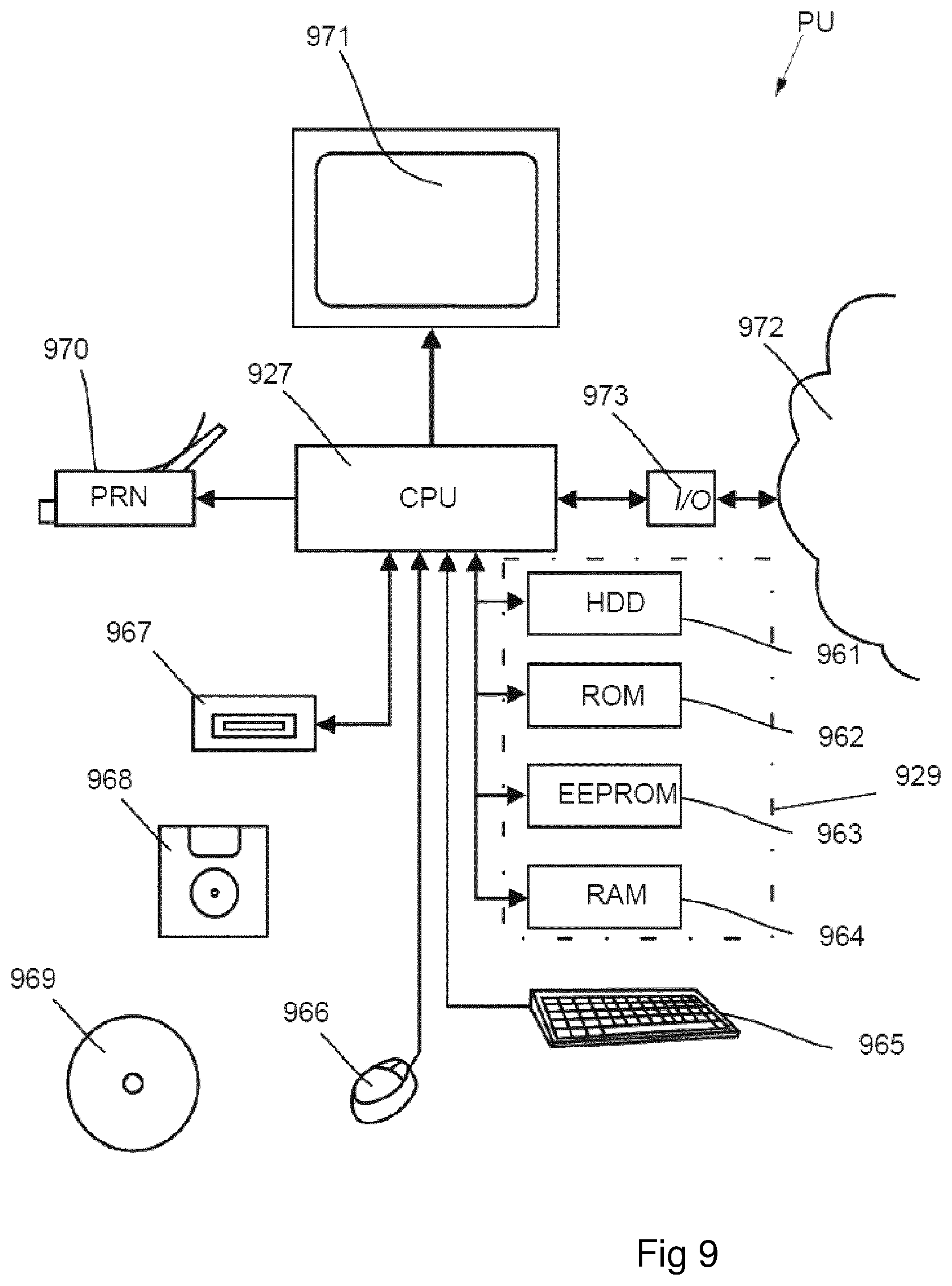 Patent US12366809 Figure 9 – Methods and apparatus for controlling a lithographic process