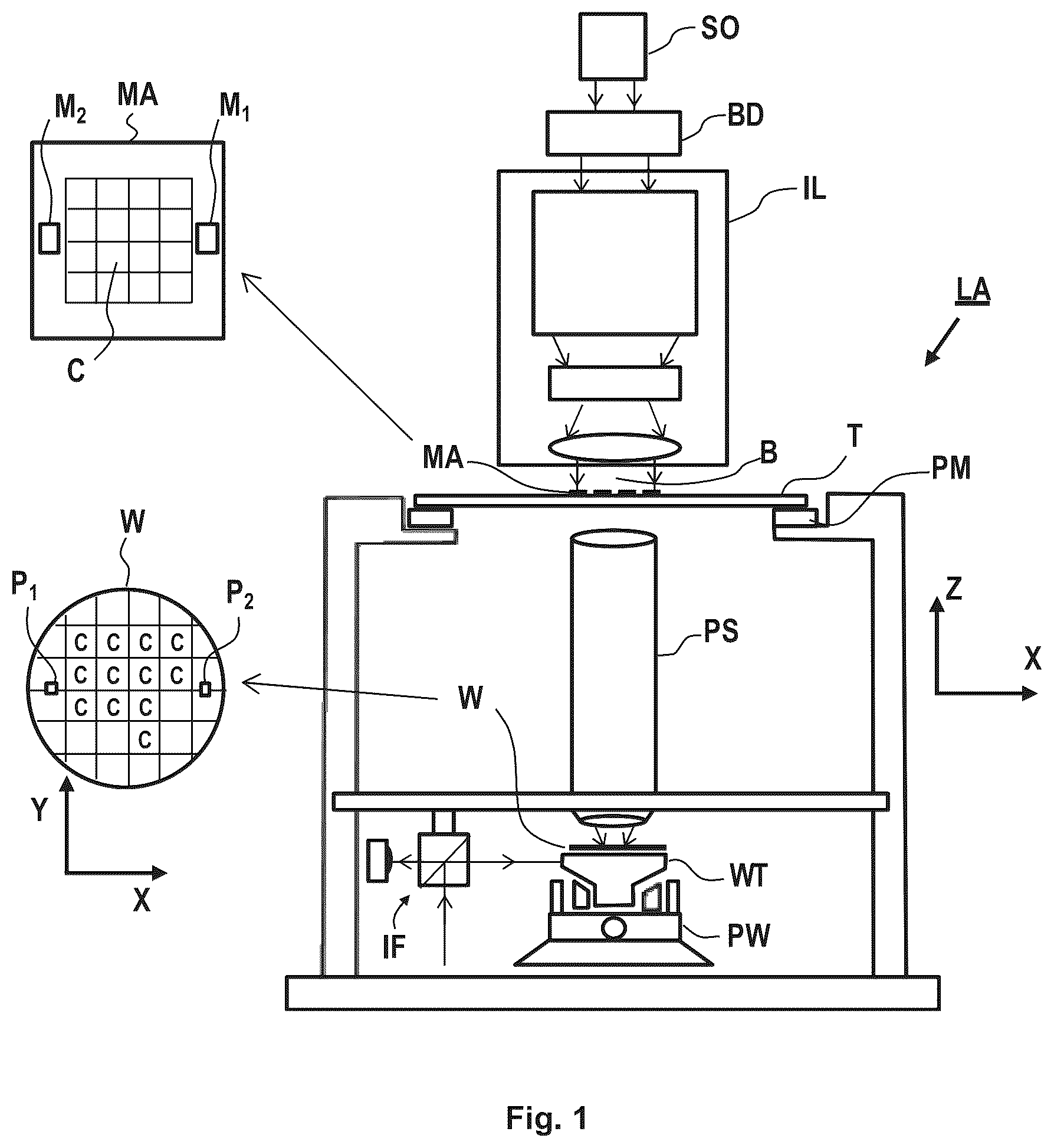 Patent US12366810 Figure 1 – Radiation source
