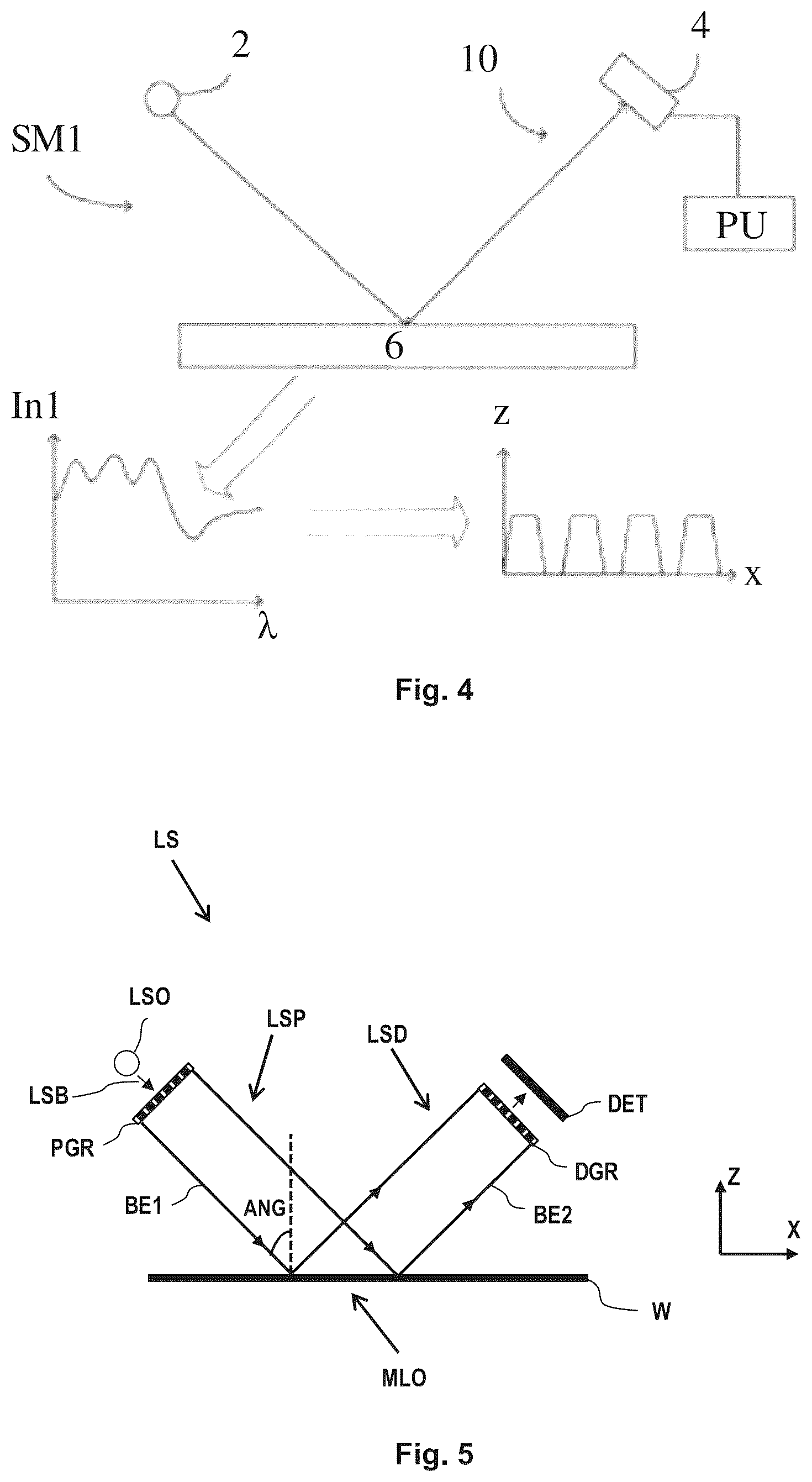 Patent US12366810 Figure 3 – Radiation source