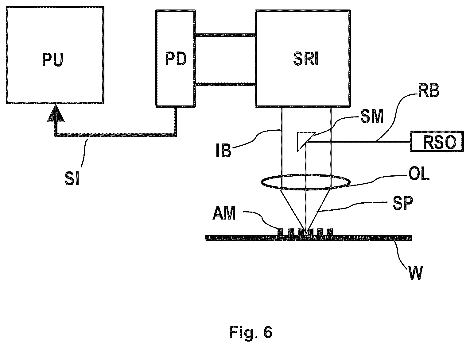 Patent US12366810 Figure 4 – Radiation source