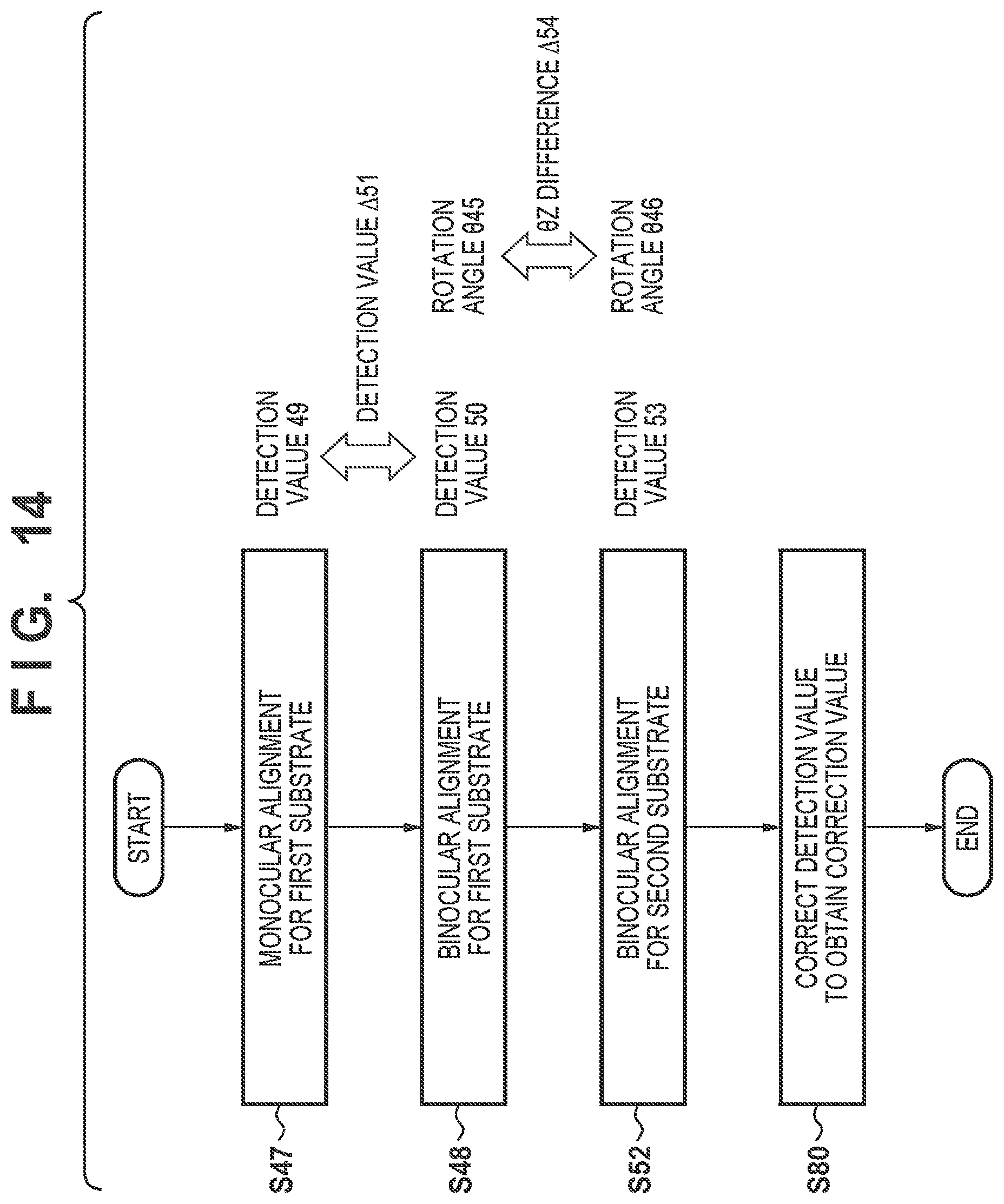 Patent US12366812 Figure 14 – Detection apparatus, detection method, exposure apparatus and article manufacturing method