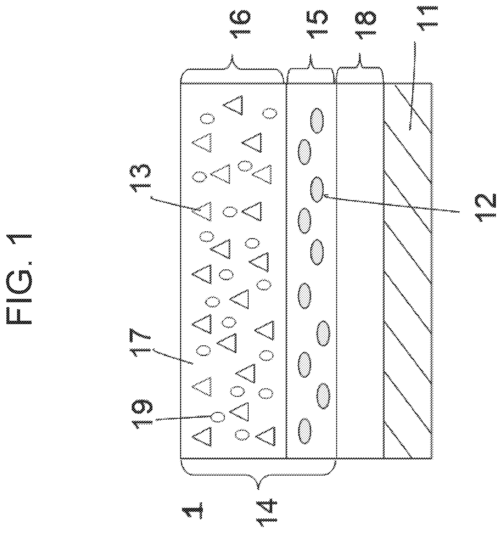 Patent US12366813 Figure 1 – Electrophotographic photoreceptor, process cartridge and image-forming apparatus including electrophotographic photoreceptor