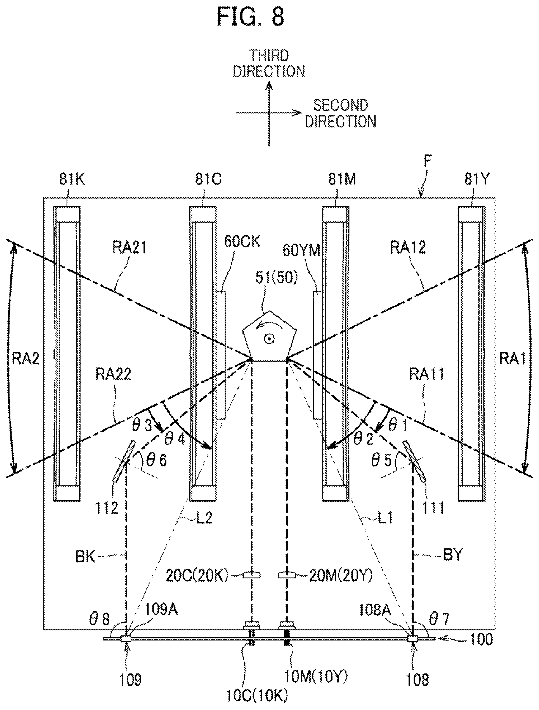 Patent US12366814 Figure 8 – Scanning optical device including first semiconductor laser, second semiconductor laser, first optical sensor, and second optical sensor which are mounted on circuit board