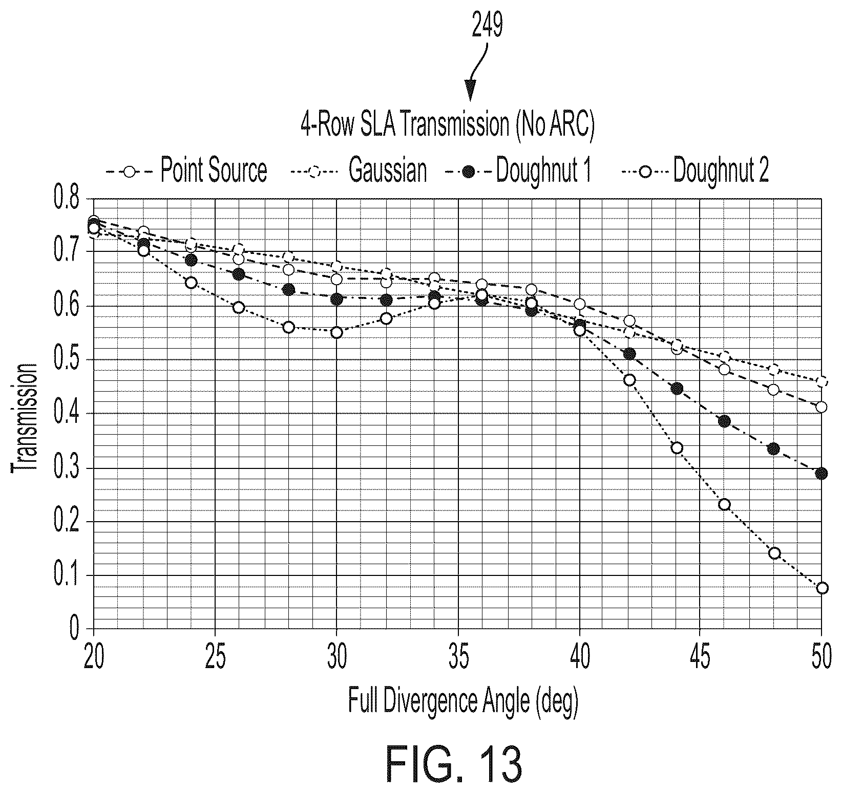 Patent US12366815 Figure 14 – Focusing optics for use with semiconductor lasers for imaging applications