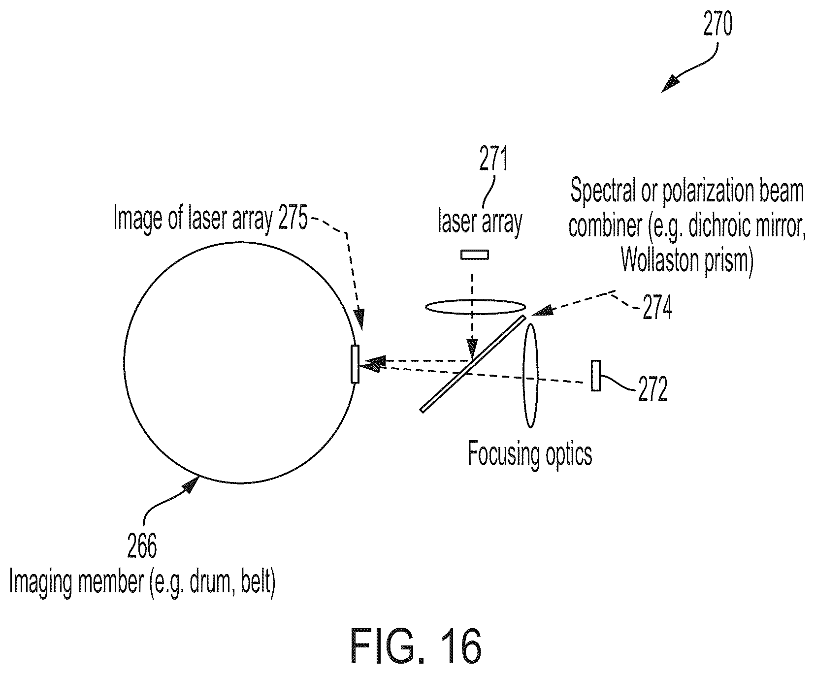 Patent US12366815 Figure 18 – Focusing optics for use with semiconductor lasers for imaging applications