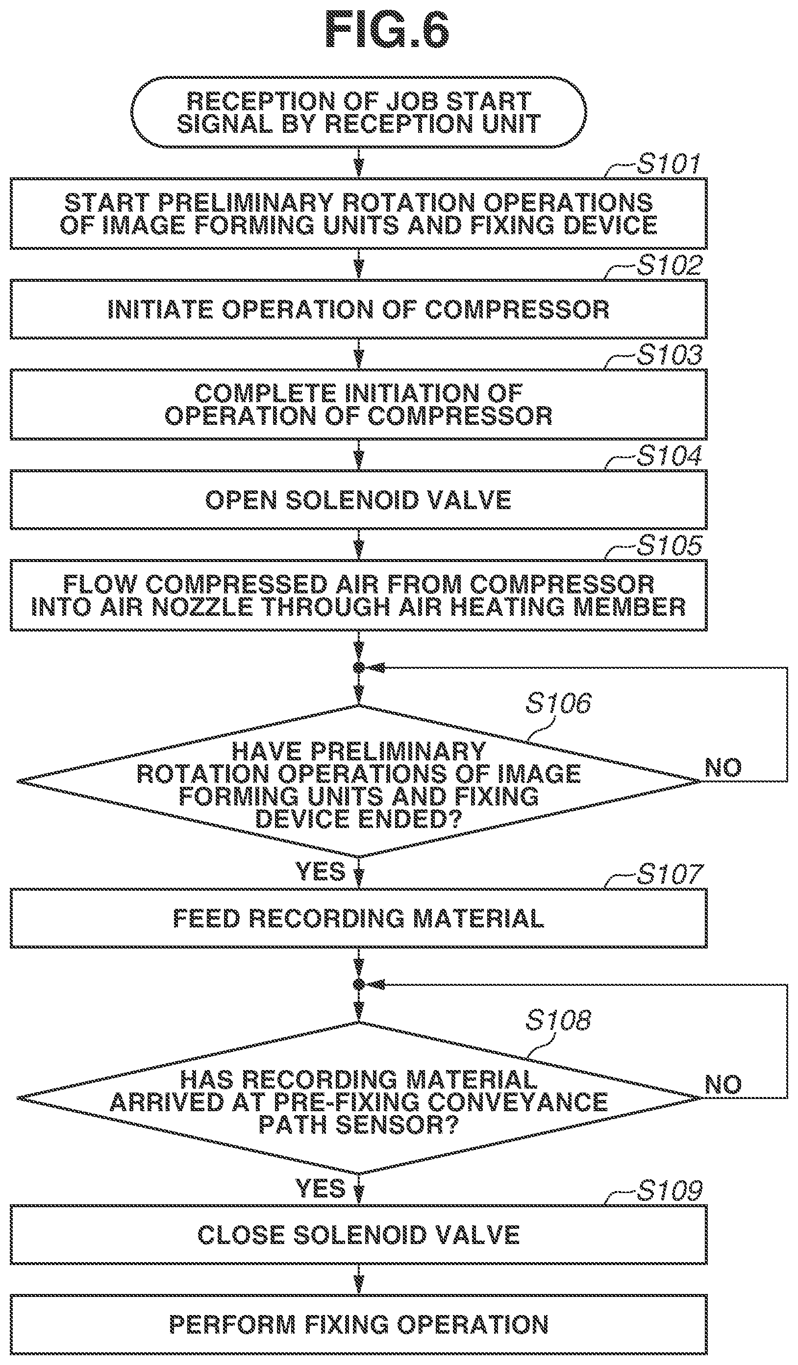 Patent US12366818 Figure 6 – Image forming apparatus to suppress gloss unevenness