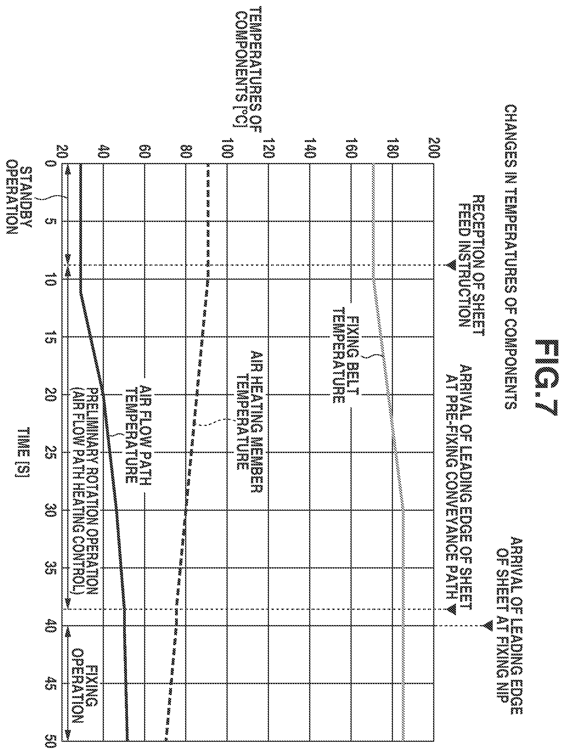 Patent US12366818 Figure 7 – Image forming apparatus to suppress gloss unevenness