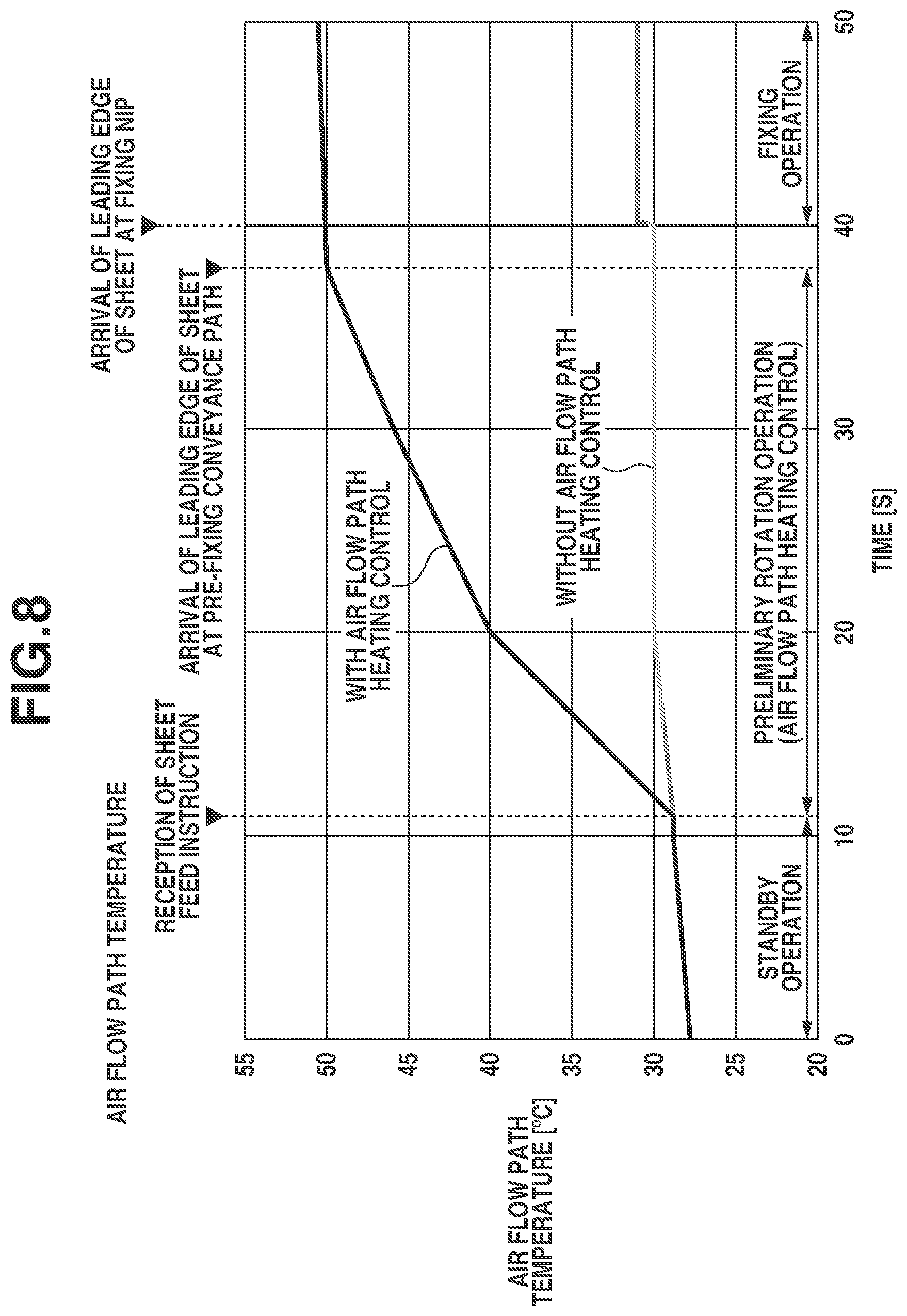 Patent US12366818 Figure 8 – Image forming apparatus to suppress gloss unevenness