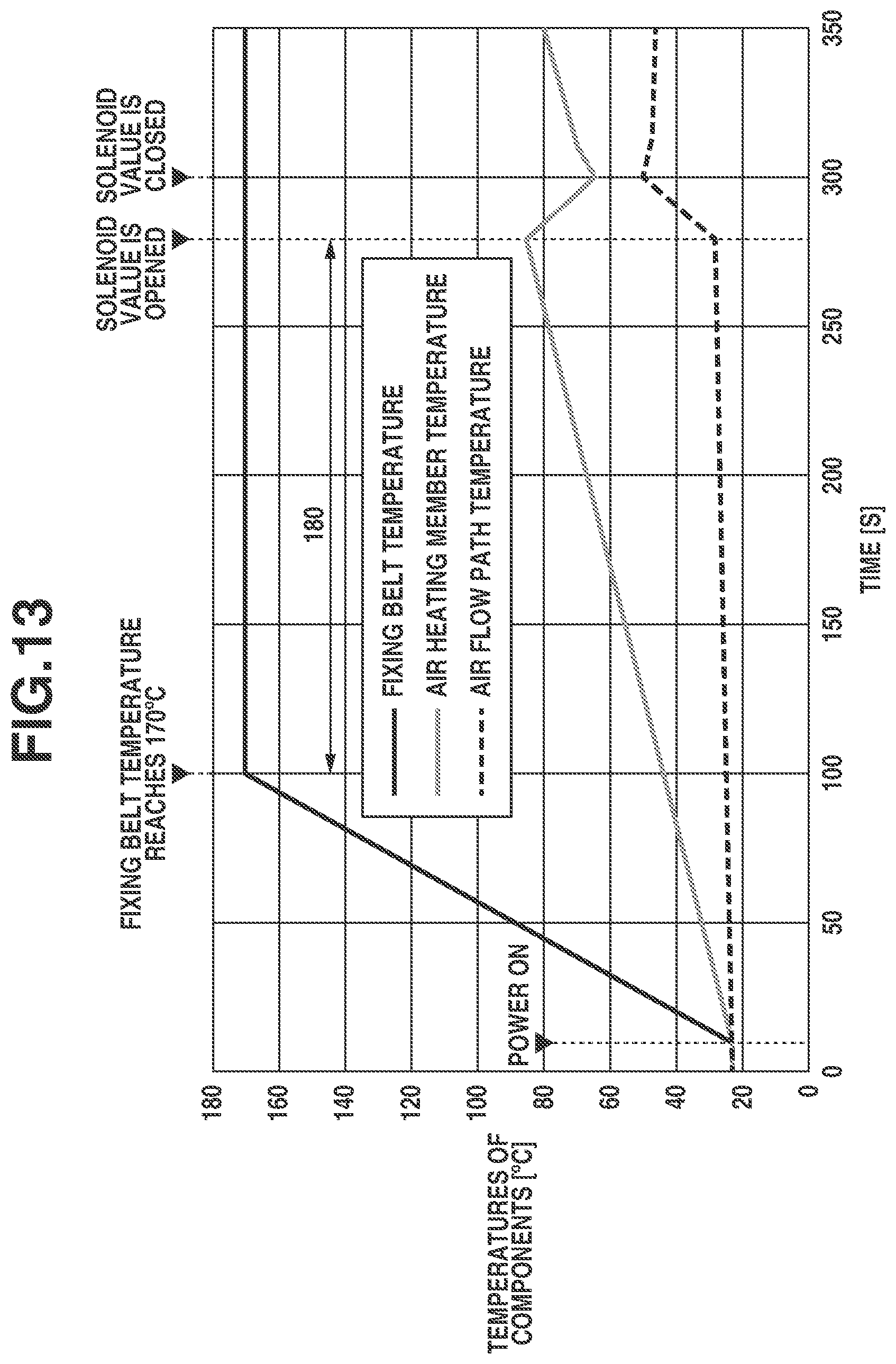Patent US12366818 Figure 13 – Image forming apparatus to suppress gloss unevenness