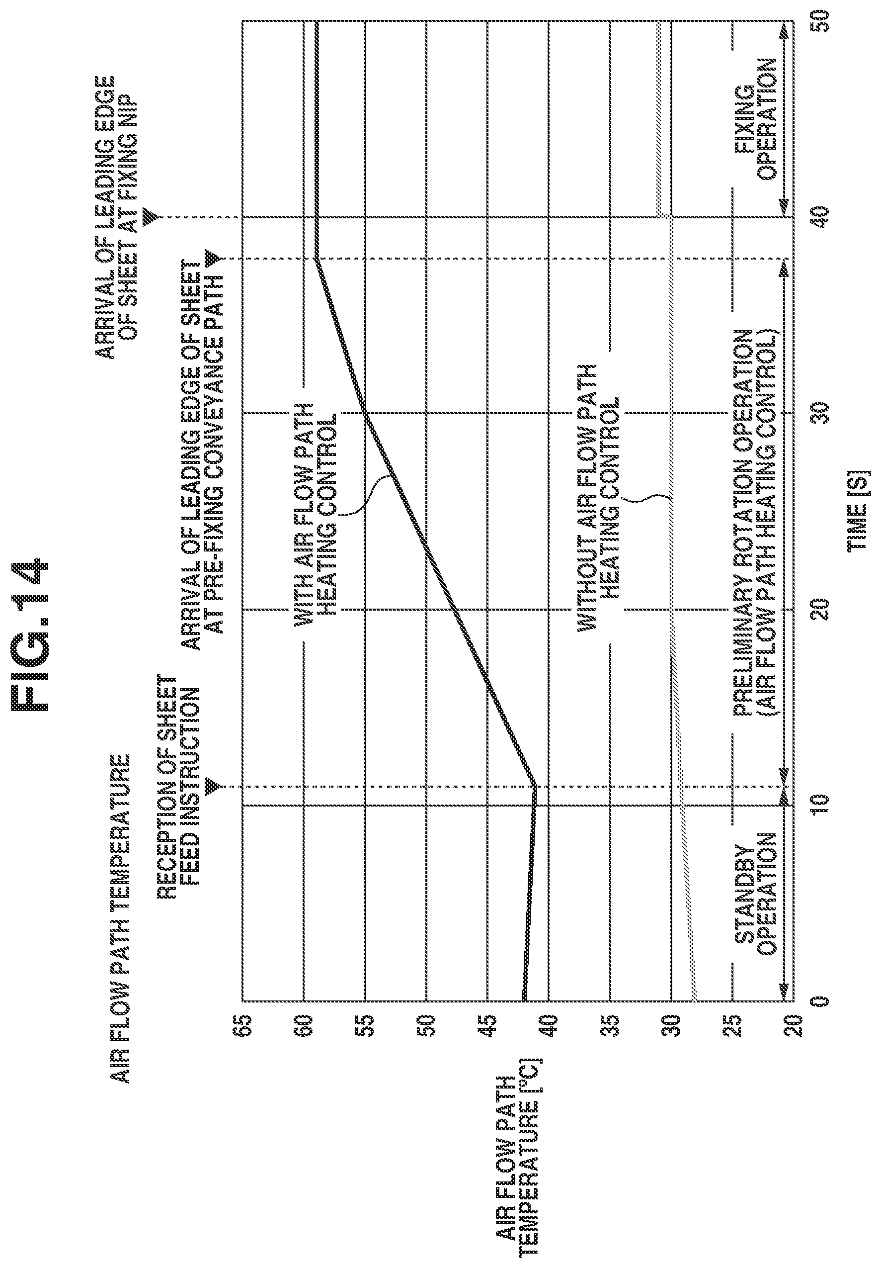 Patent US12366818 Figure 14 – Image forming apparatus to suppress gloss unevenness