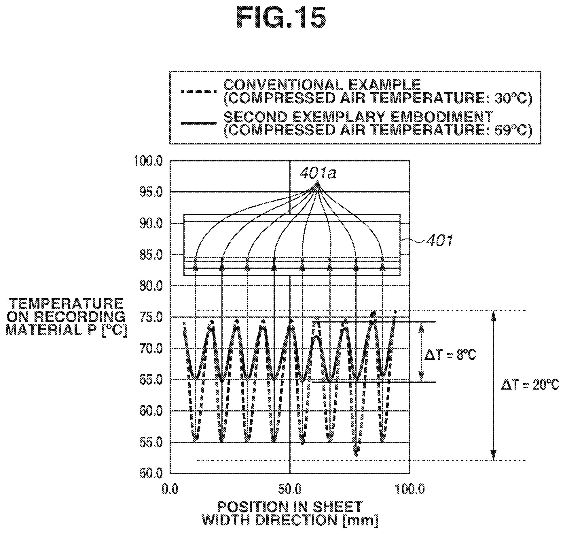 Patent US12366818 Figure 15 – Image forming apparatus to suppress gloss unevenness