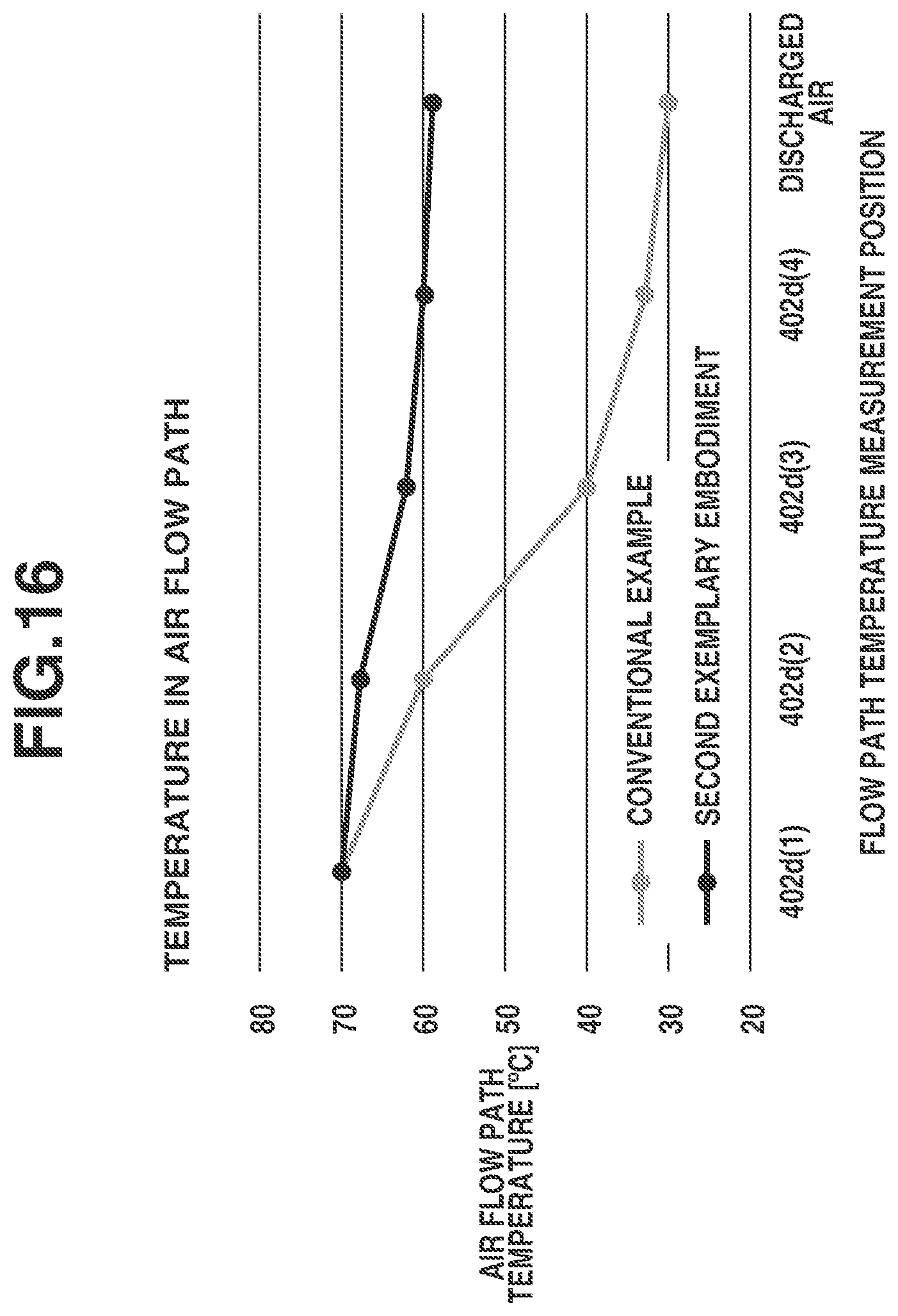 Patent US12366818 Figure 16 – Image forming apparatus to suppress gloss unevenness