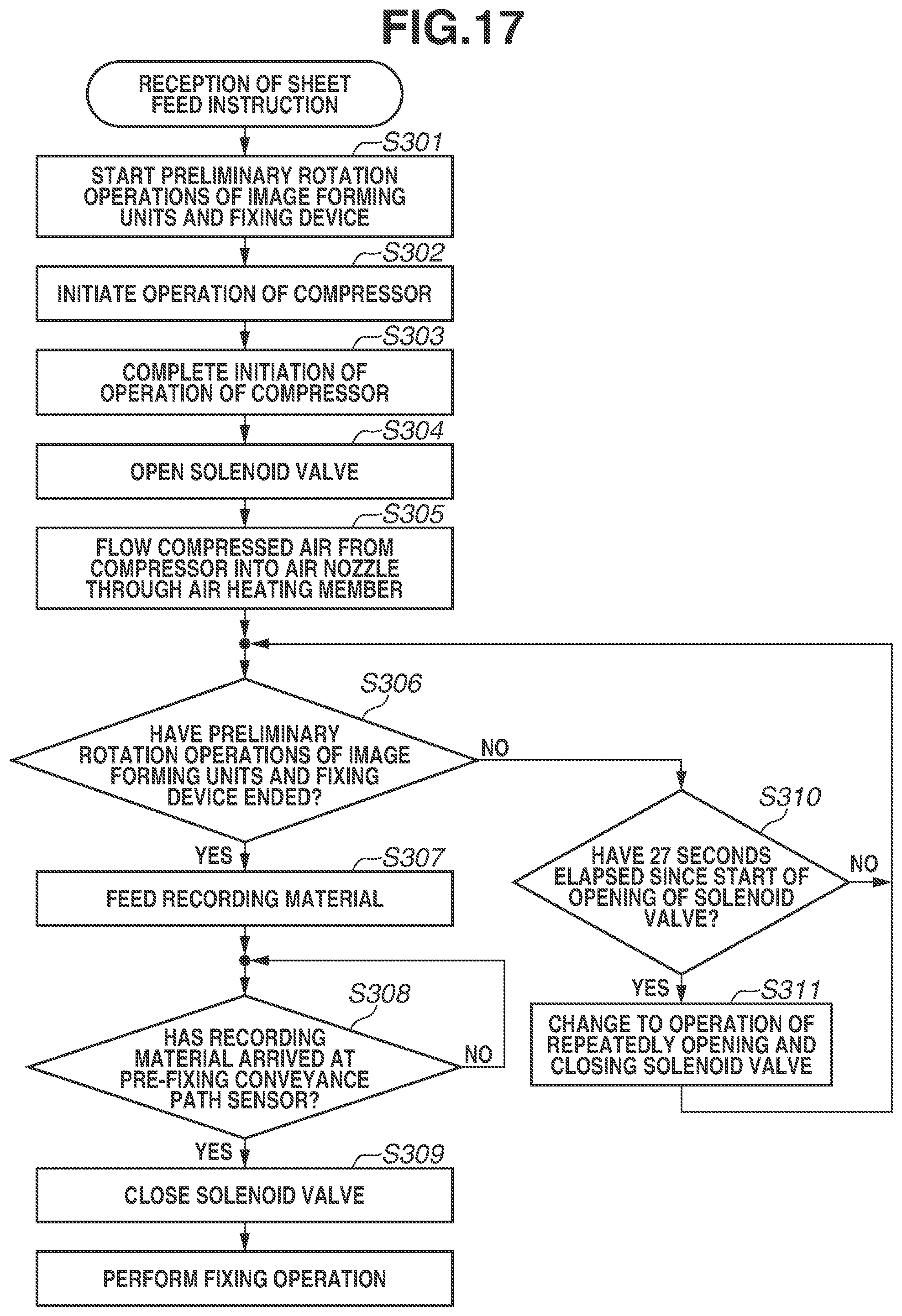 Patent US12366818 Figure 17 – Image forming apparatus to suppress gloss unevenness