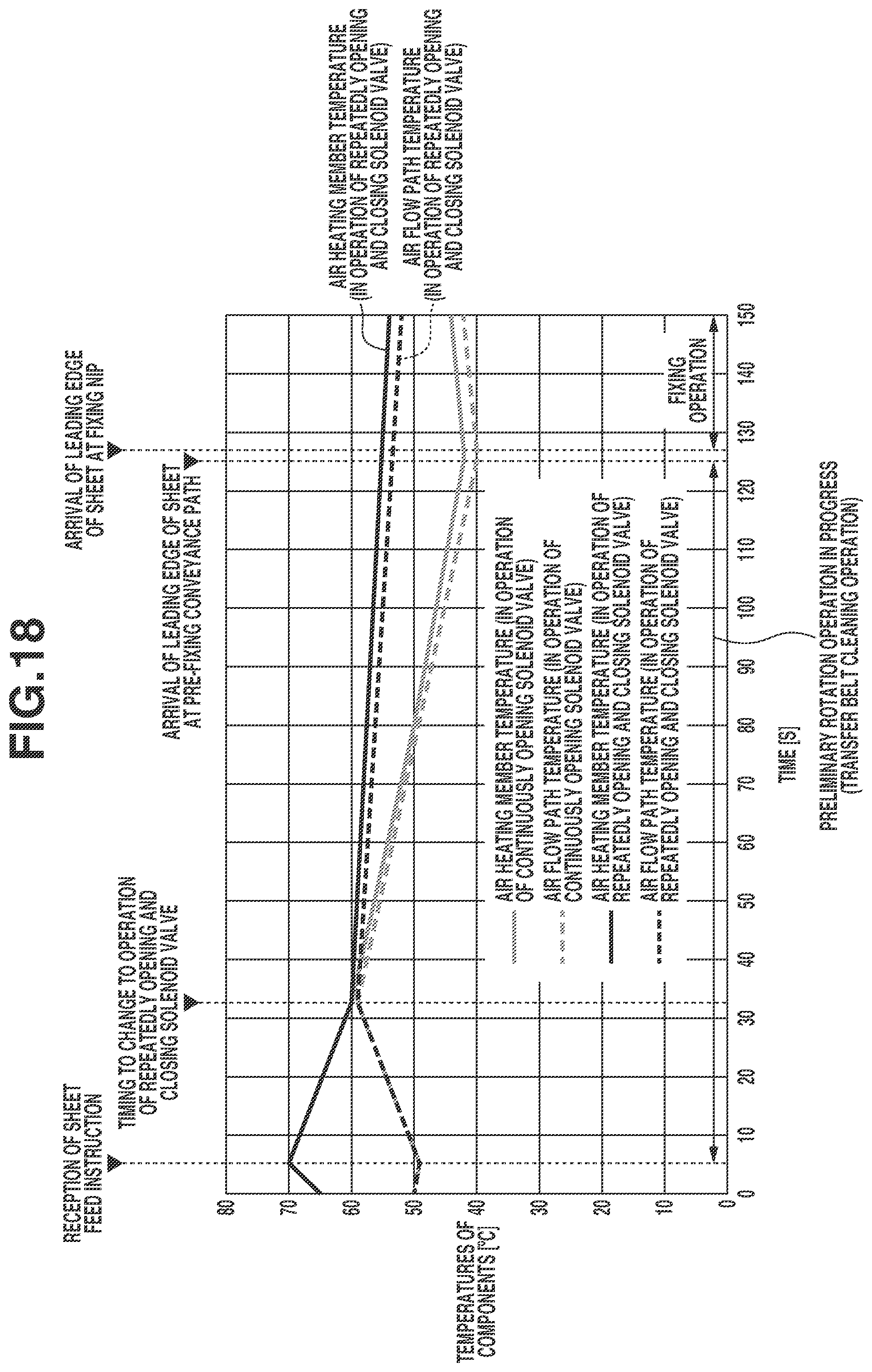 Patent US12366818 Figure 18 – Image forming apparatus to suppress gloss unevenness