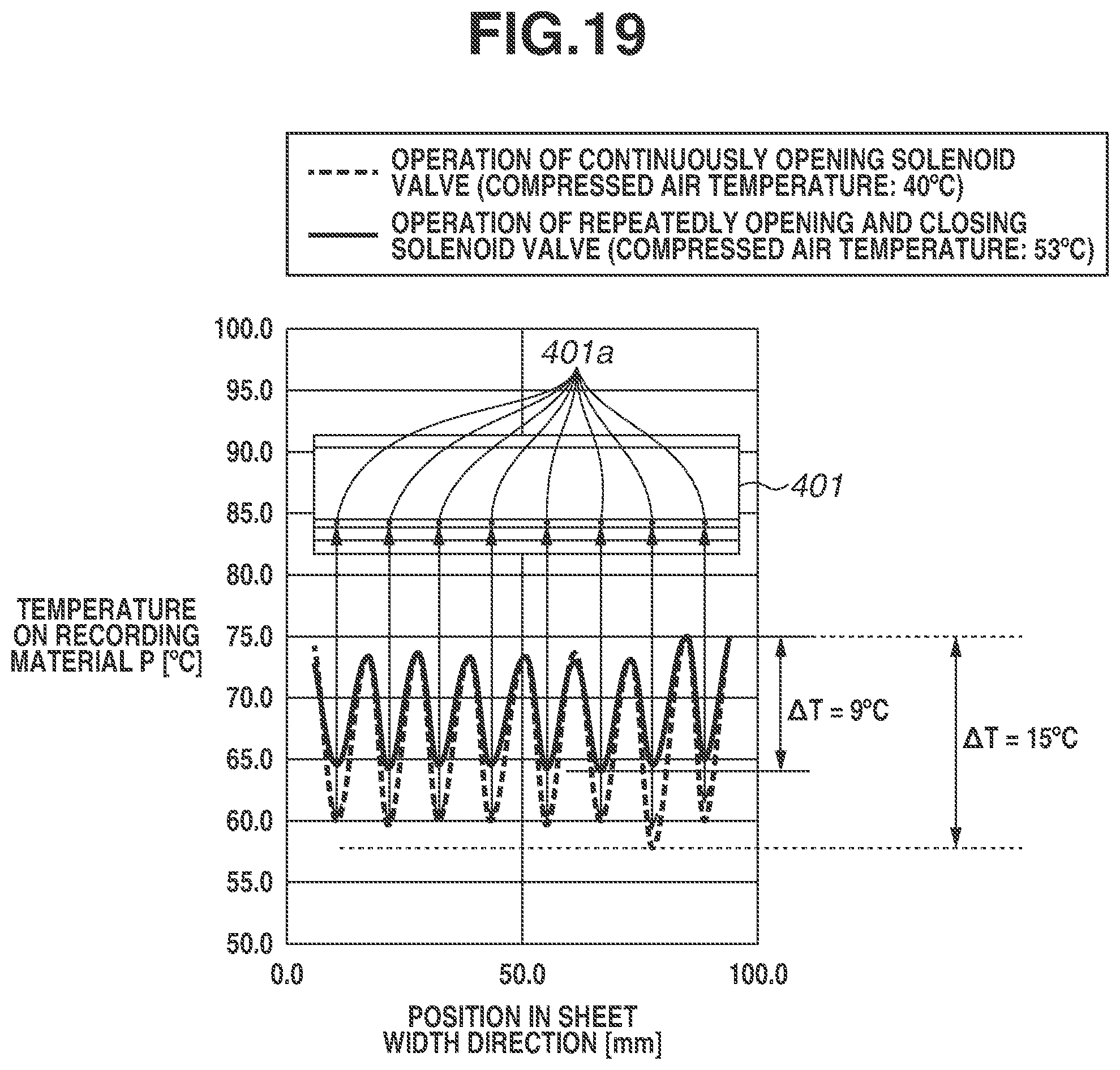 Patent US12366818 Figure 19 – Image forming apparatus to suppress gloss unevenness