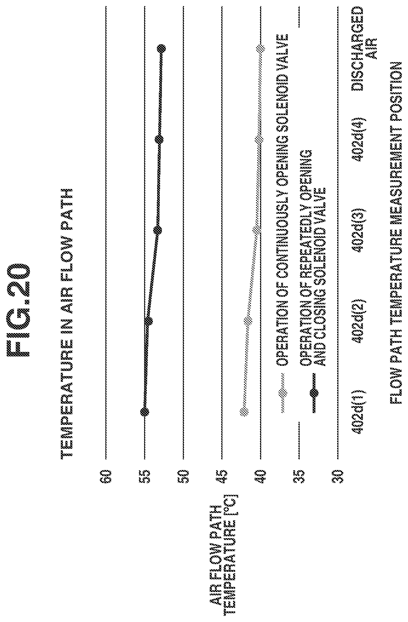 Patent US12366818 Figure 20 – Image forming apparatus to suppress gloss unevenness