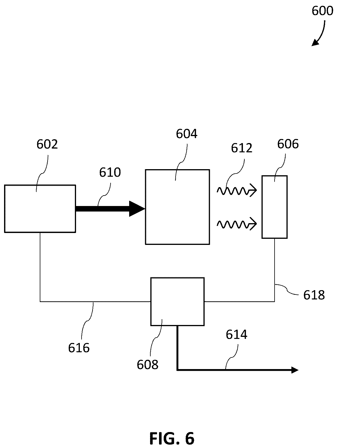 Patent US12366831 Figure 7 – Fabrication of glass cells for hermetic gas enclosures