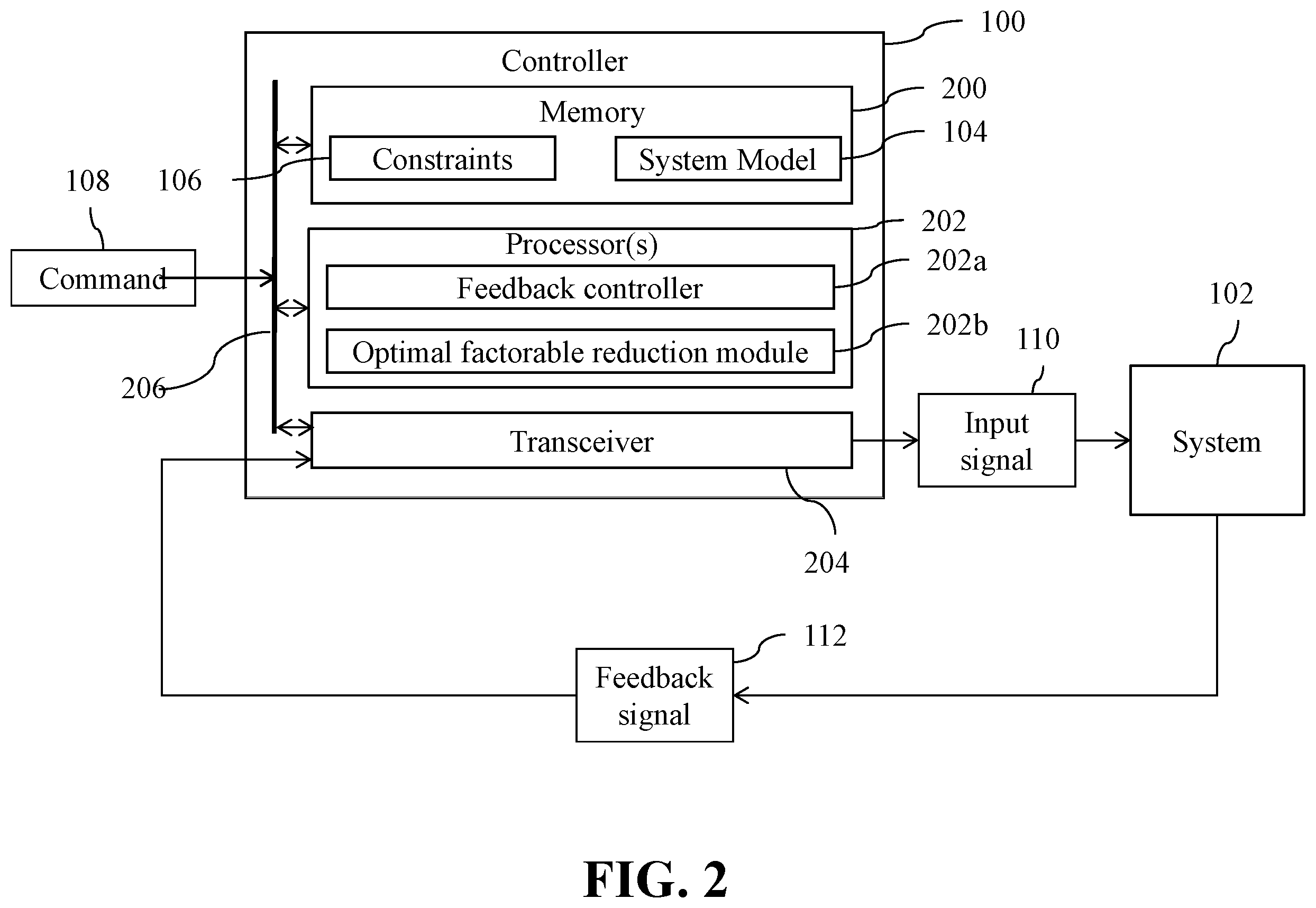 Patent US12366834 Figure 2 – Device for controlling a system with polynomial dynamics