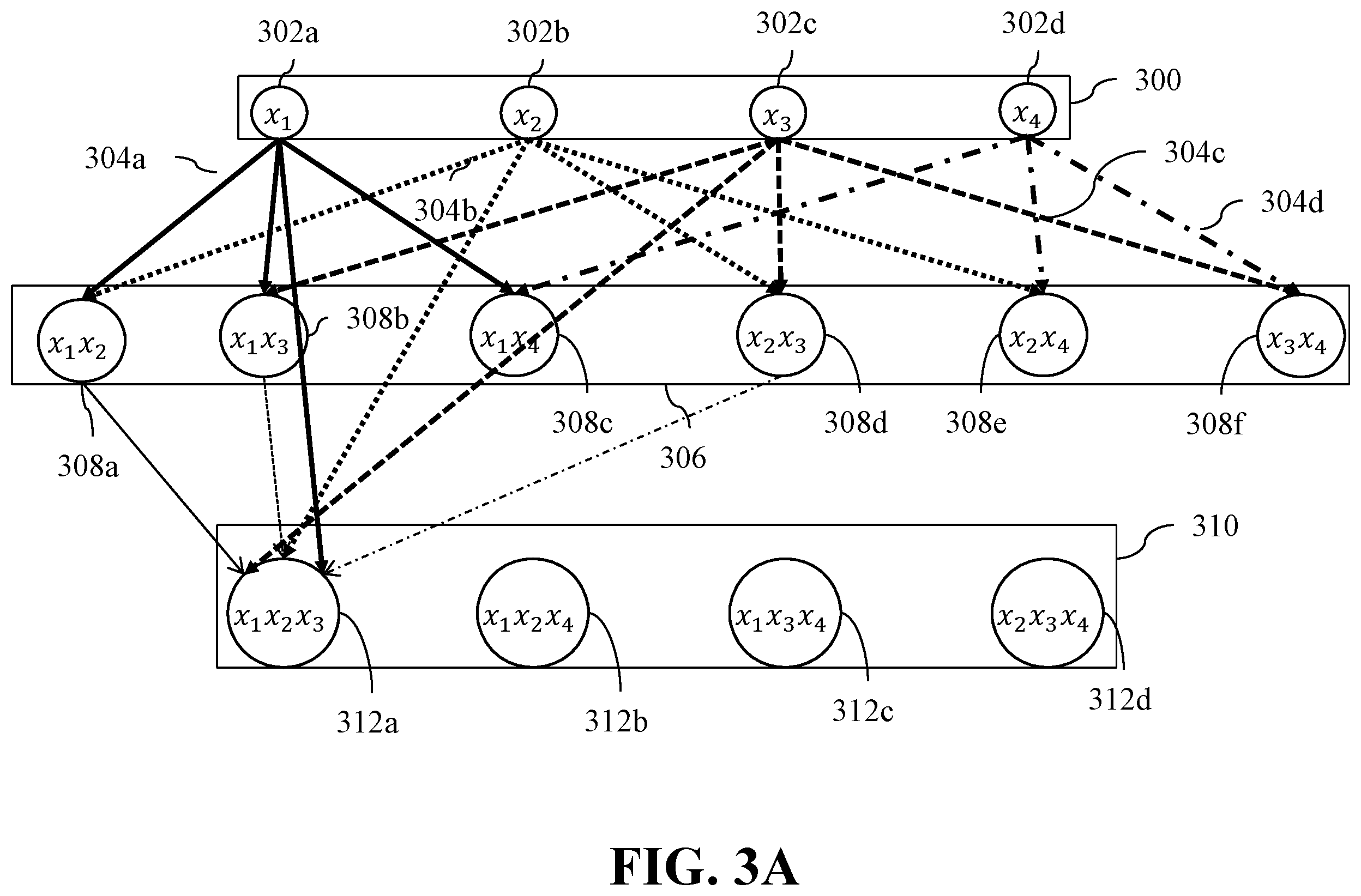 Patent US12366834 Figure 3 – Device for controlling a system with polynomial dynamics