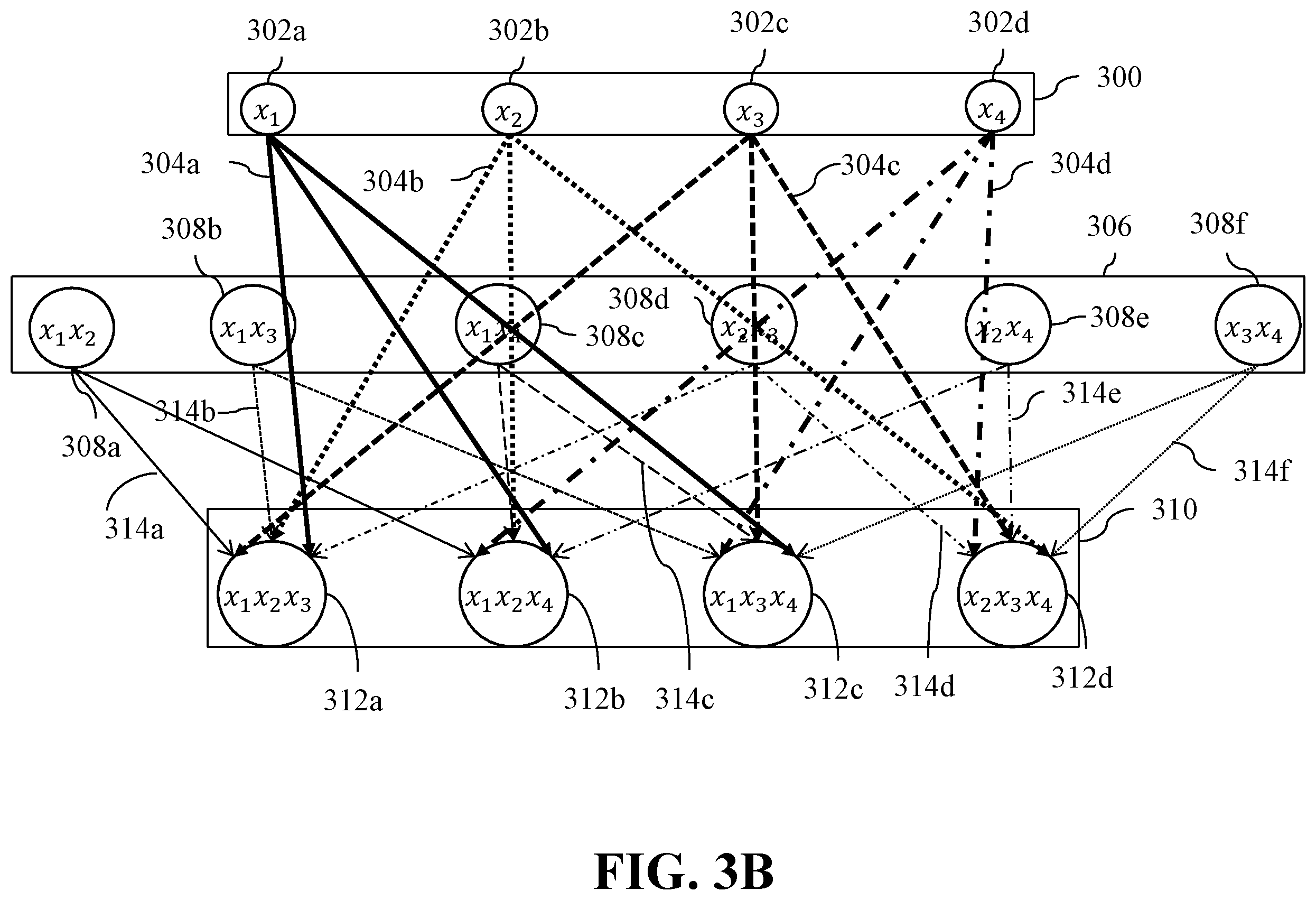 Patent US12366834 Figure 4 – Device for controlling a system with polynomial dynamics
