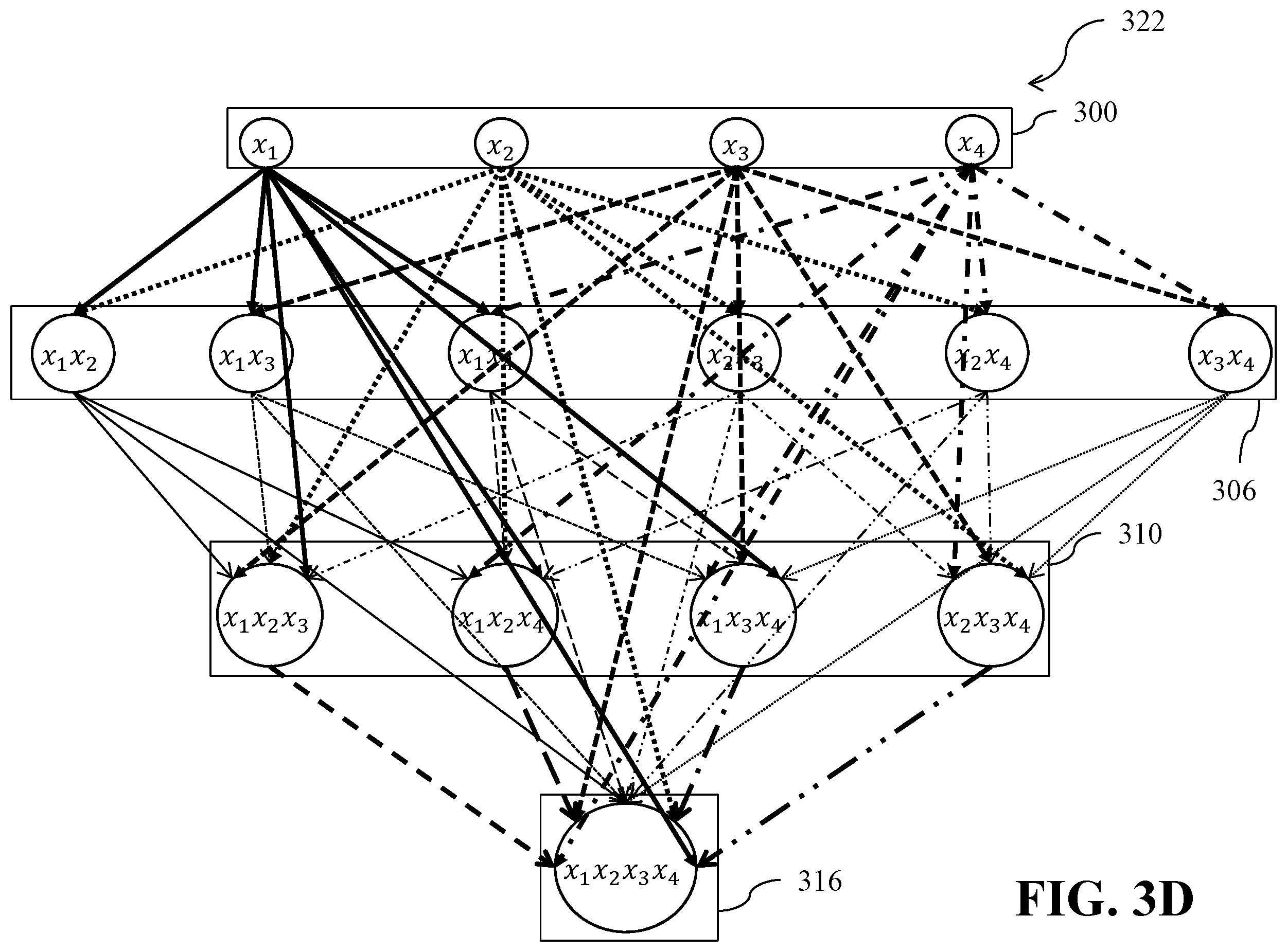 Patent US12366834 Figure 6 – Device for controlling a system with polynomial dynamics