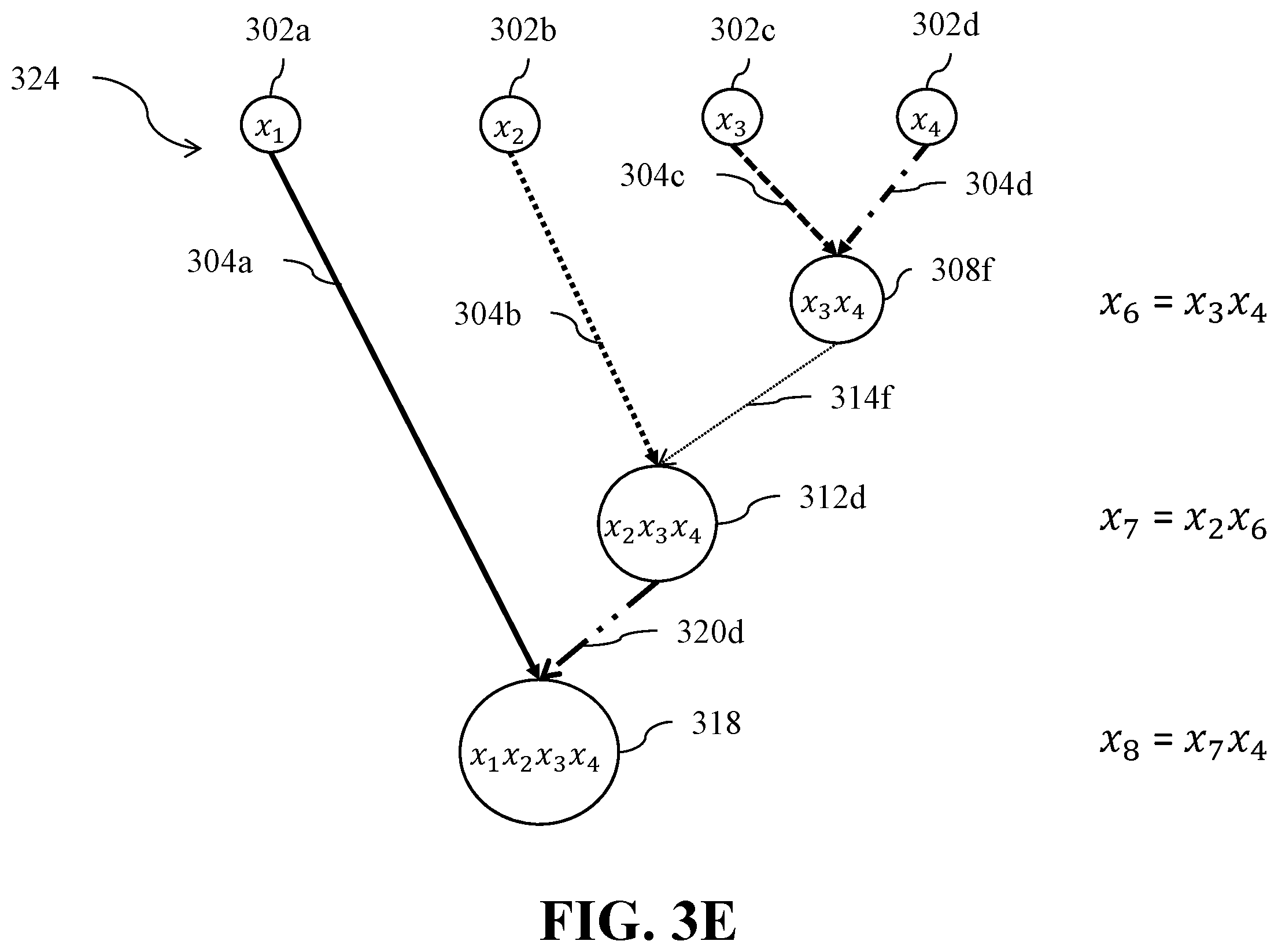 Patent US12366834 Figure 7 – Device for controlling a system with polynomial dynamics