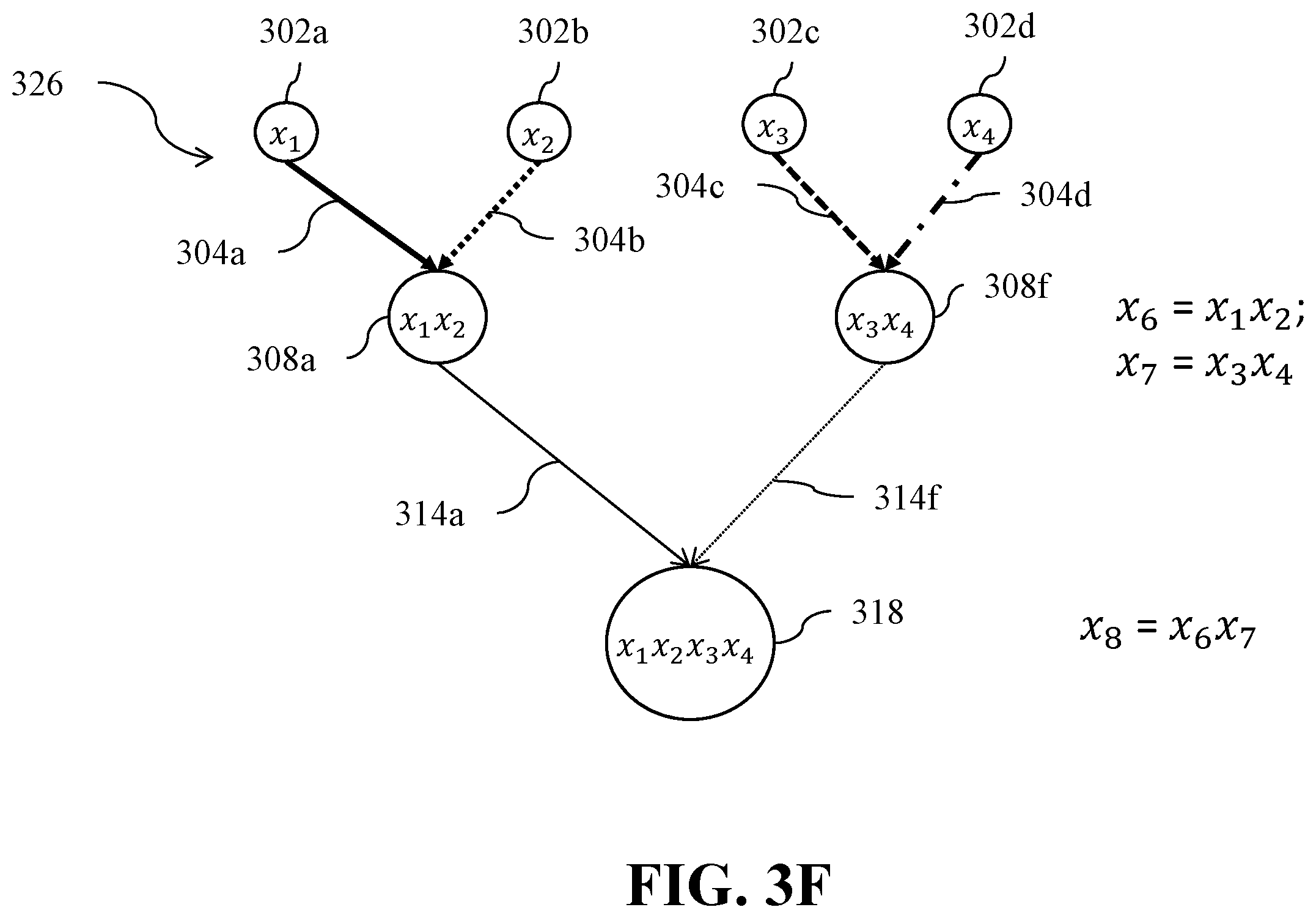 Patent US12366834 Figure 8 – Device for controlling a system with polynomial dynamics