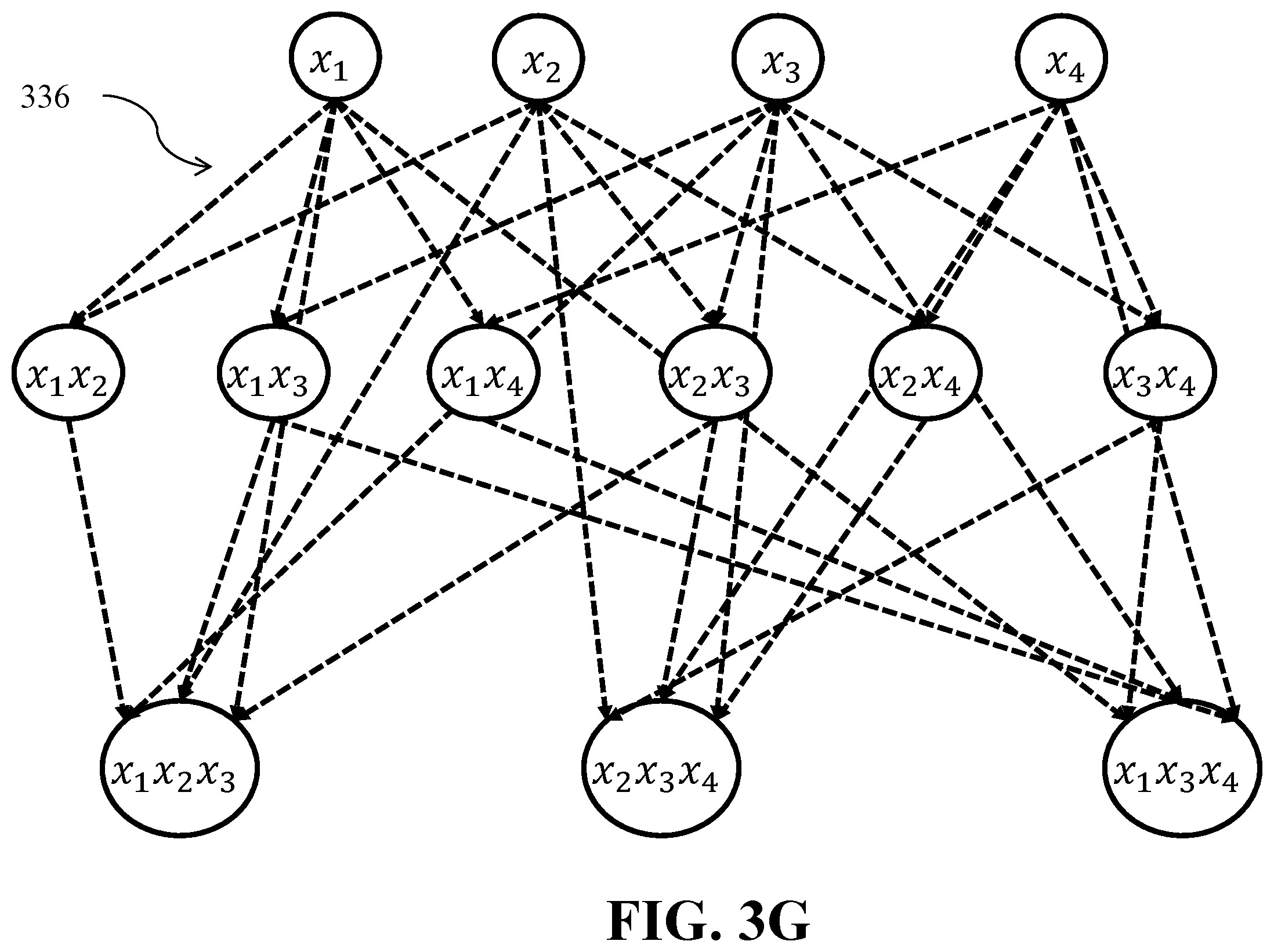 Patent US12366834 Figure 9 – Device for controlling a system with polynomial dynamics