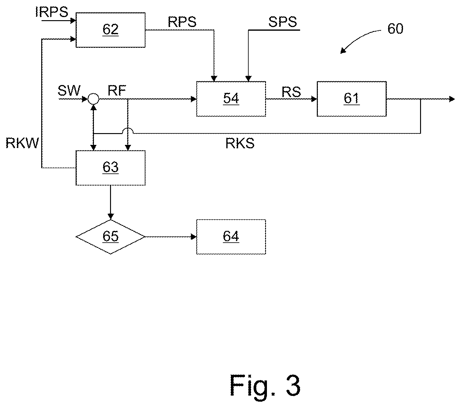 Patent US12366835 Figure 3 – Compressed air provision device and method