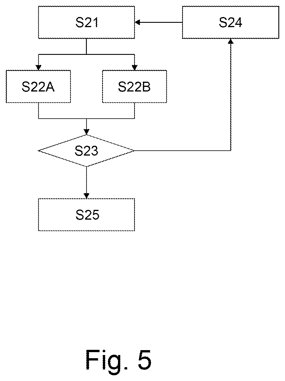 Patent US12366835 Figure 5 – Compressed air provision device and method