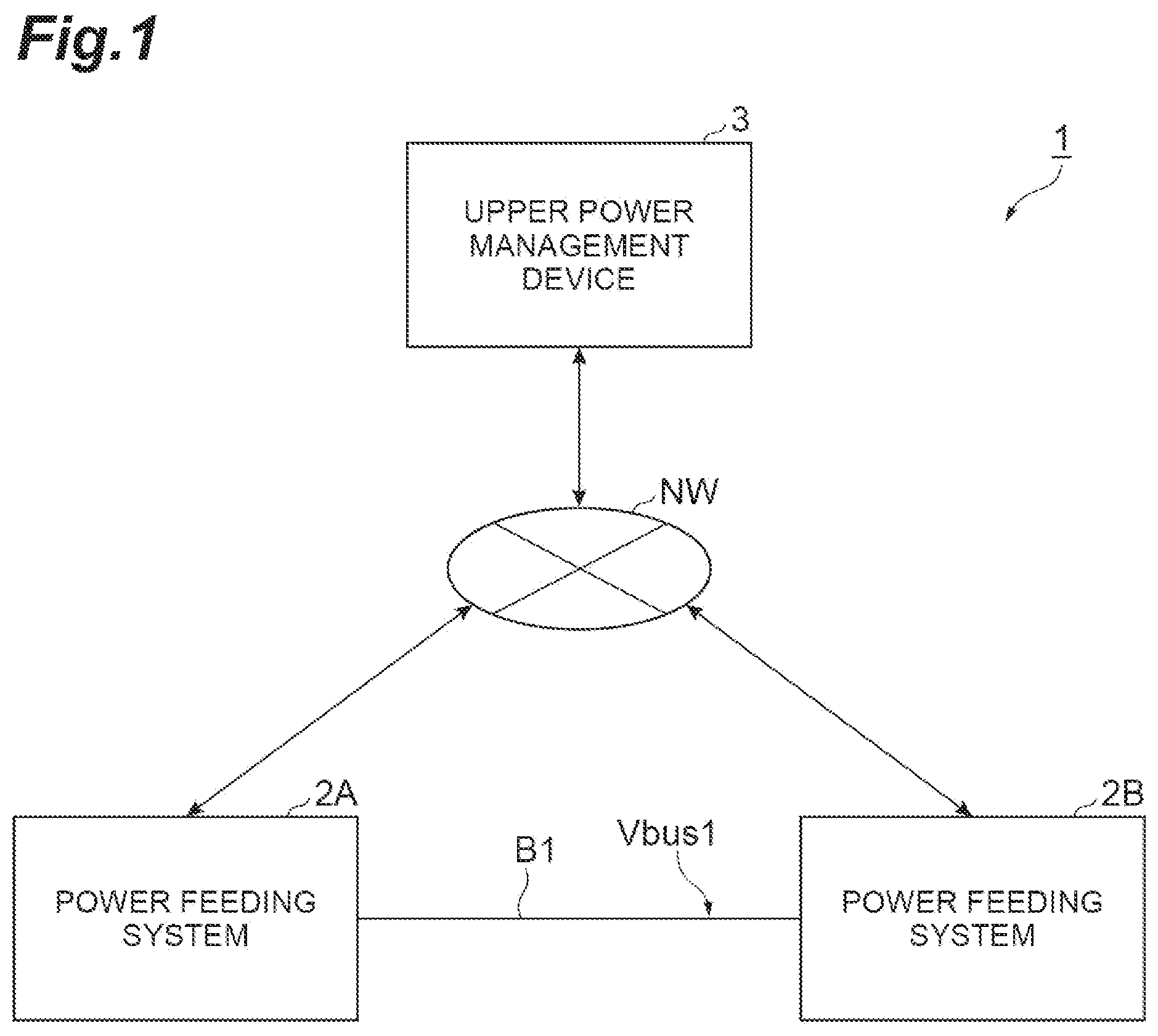 Patent US12366836 Figure 1 – Upper power management device, power interchange control method, and recording medium