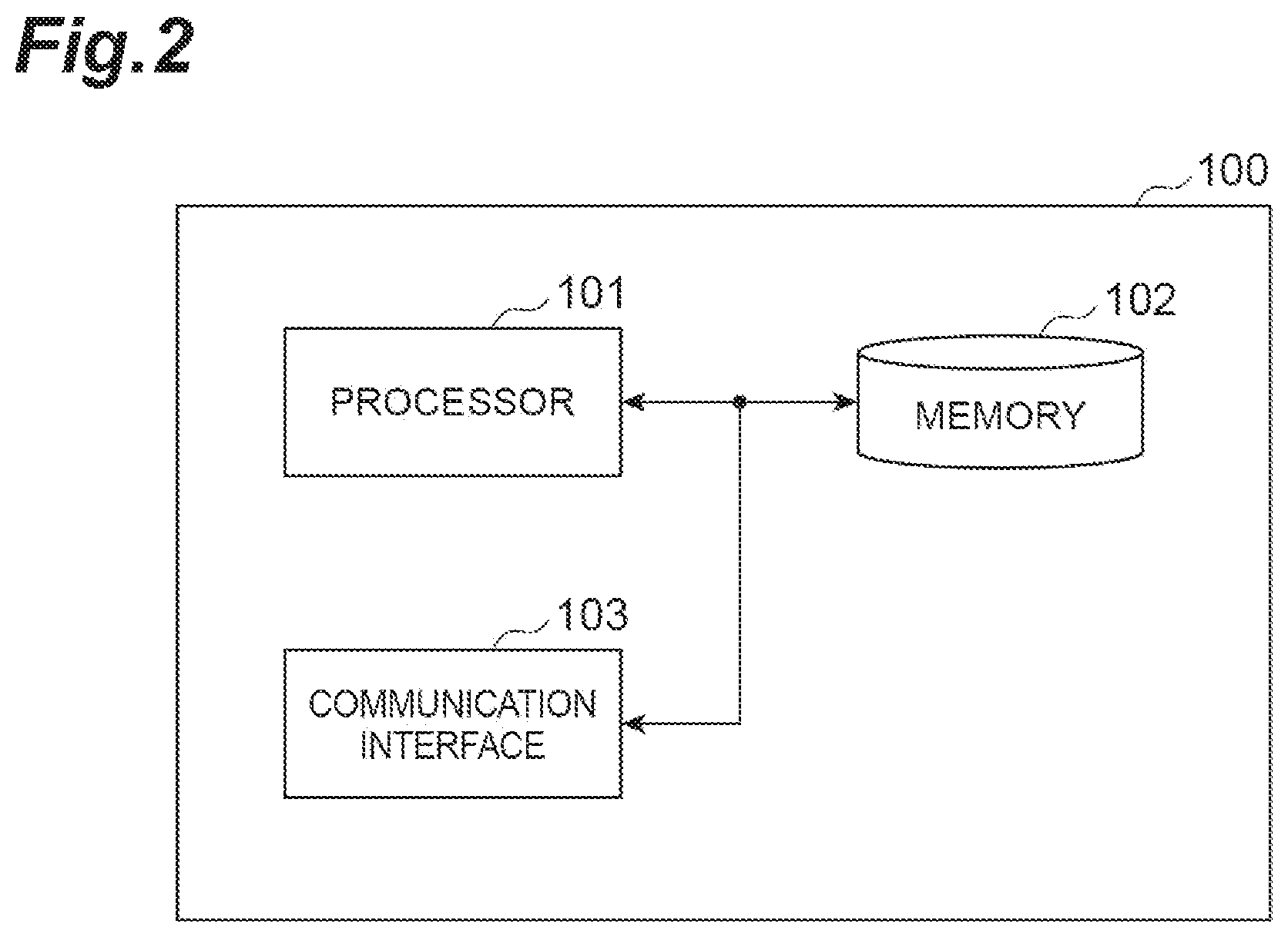 Patent US12366836 Figure 2 – Upper power management device, power interchange control method, and recording medium