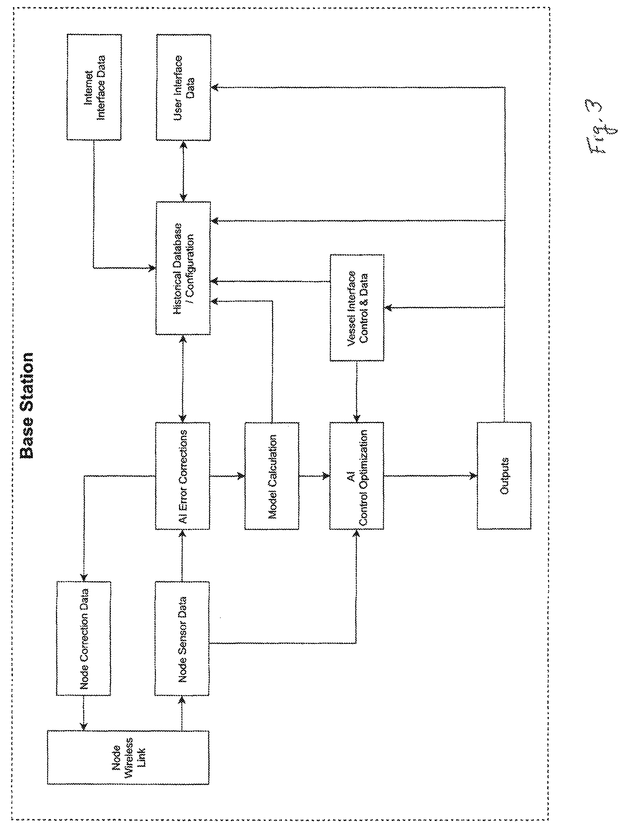 Patent US12366837 Figure 3 – Trim management system