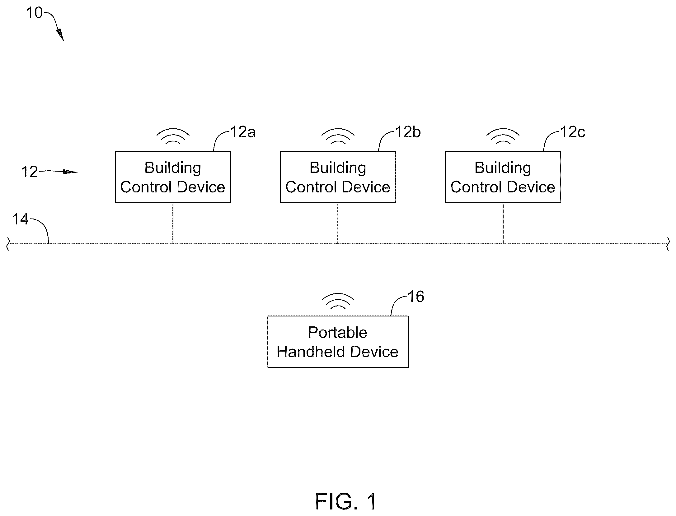 Patent US12366838 Figure 1 – Seamless wireless connection during commissioning of networked building controllers