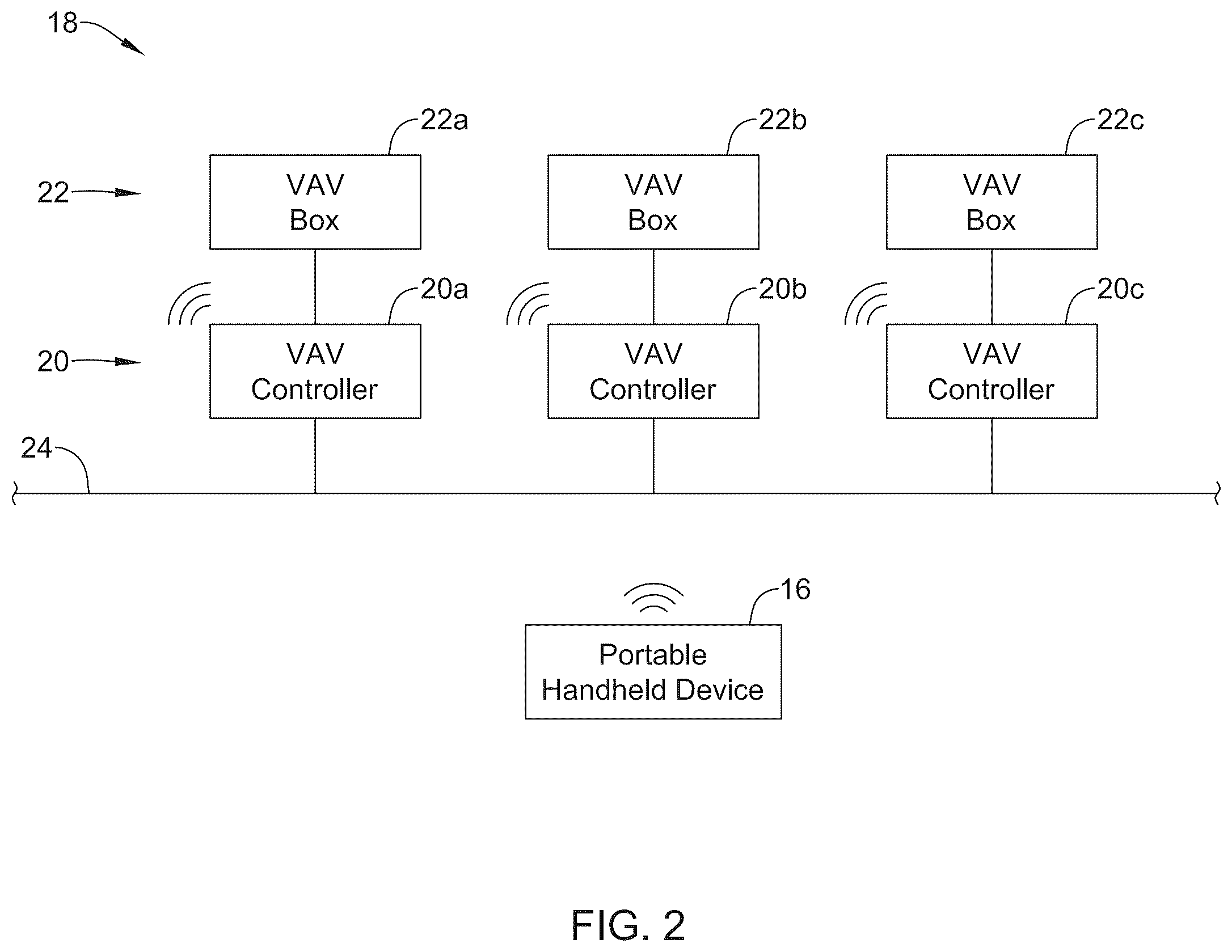 Patent US12366838 Figure 2 – Seamless wireless connection during commissioning of networked building controllers