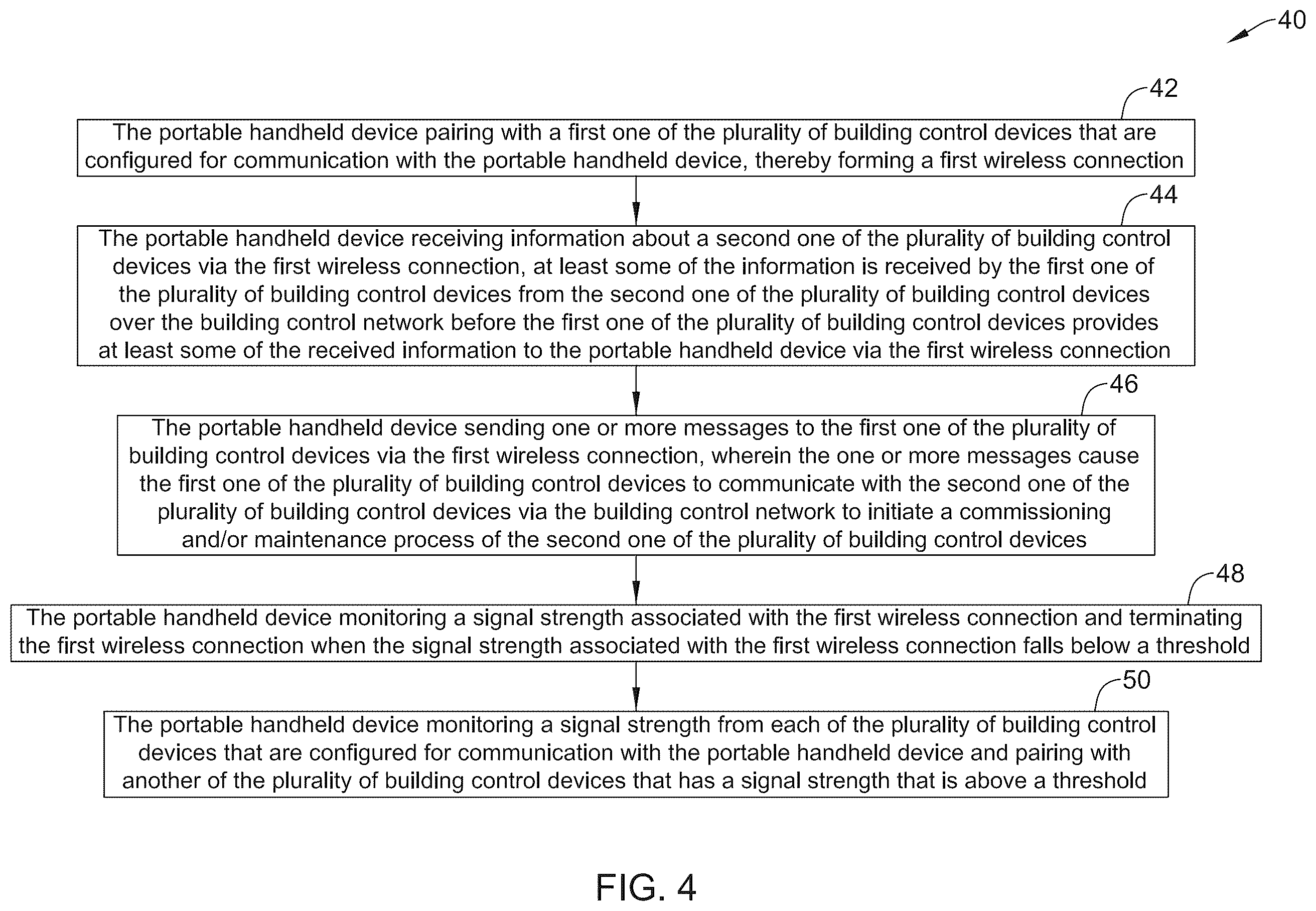 Patent US12366838 Figure 4 – Seamless wireless connection during commissioning of networked building controllers