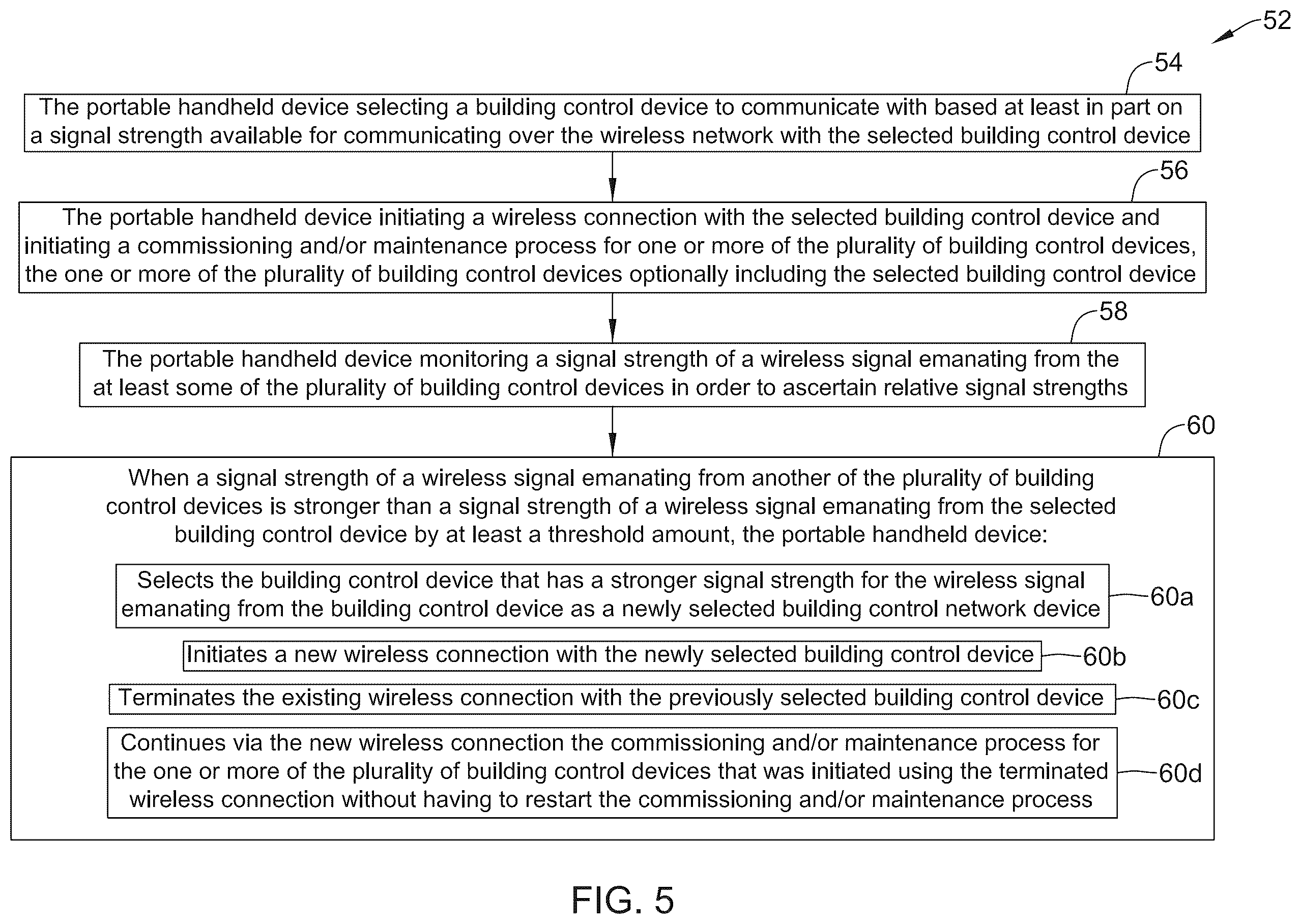 Patent US12366838 Figure 5 – Seamless wireless connection during commissioning of networked building controllers